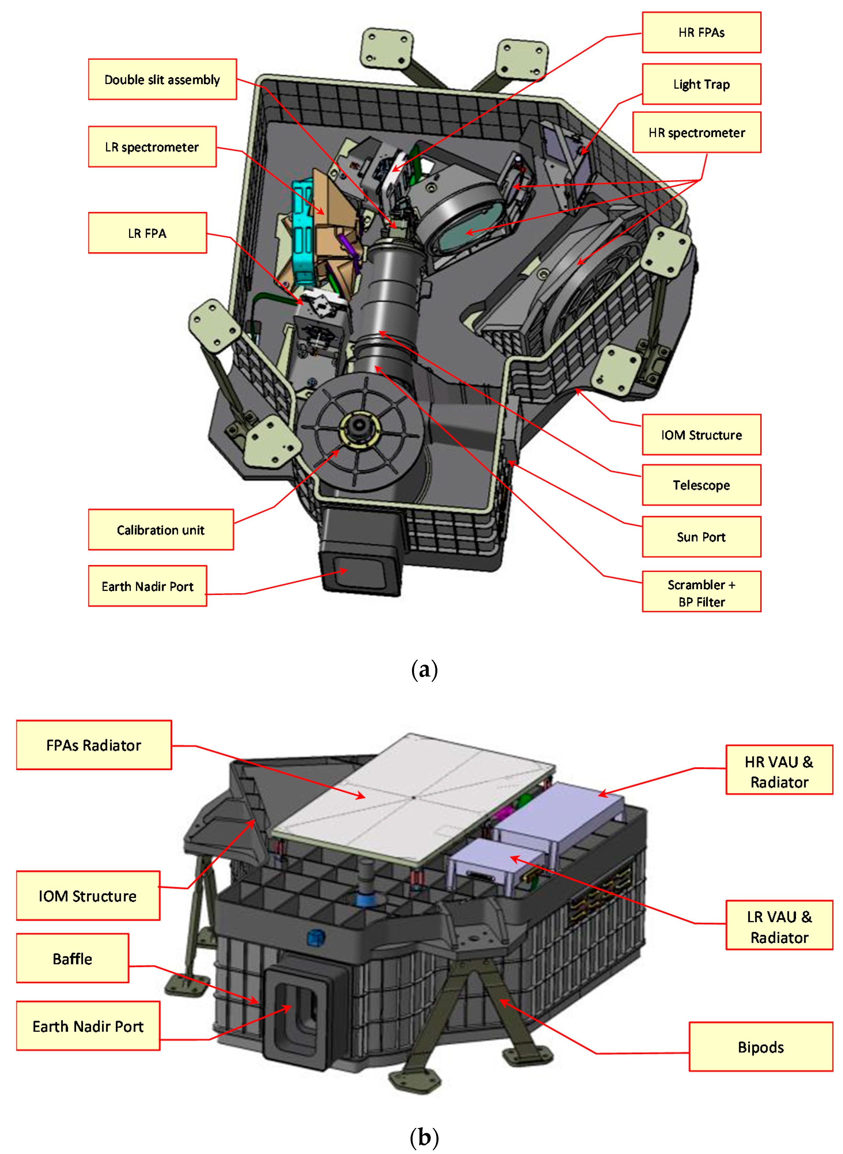 Remotesensing 09 00649 g008 550