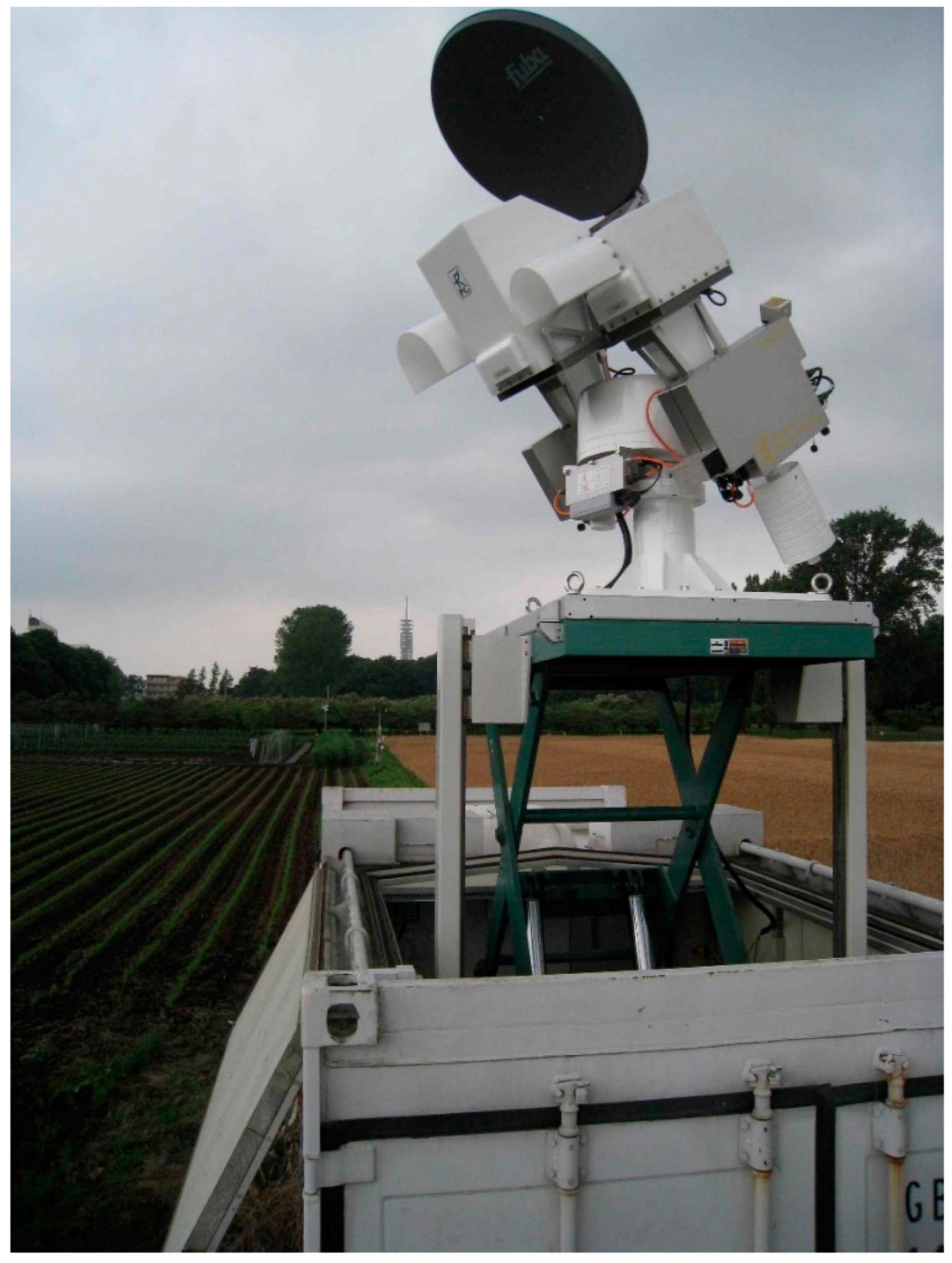 Remotesensing 09 00655 g001 550