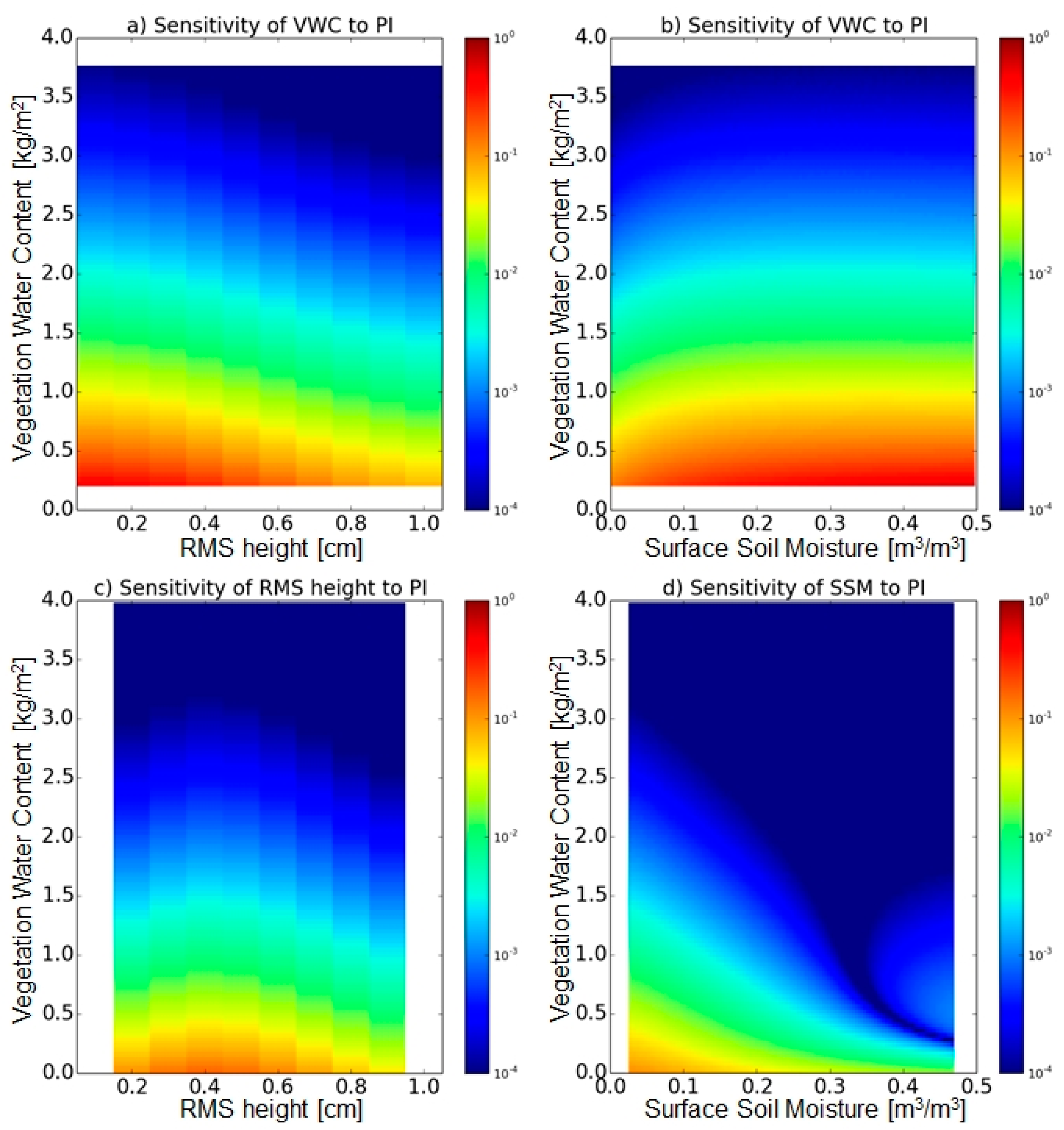 Remotesensing 09 00655 g006 550