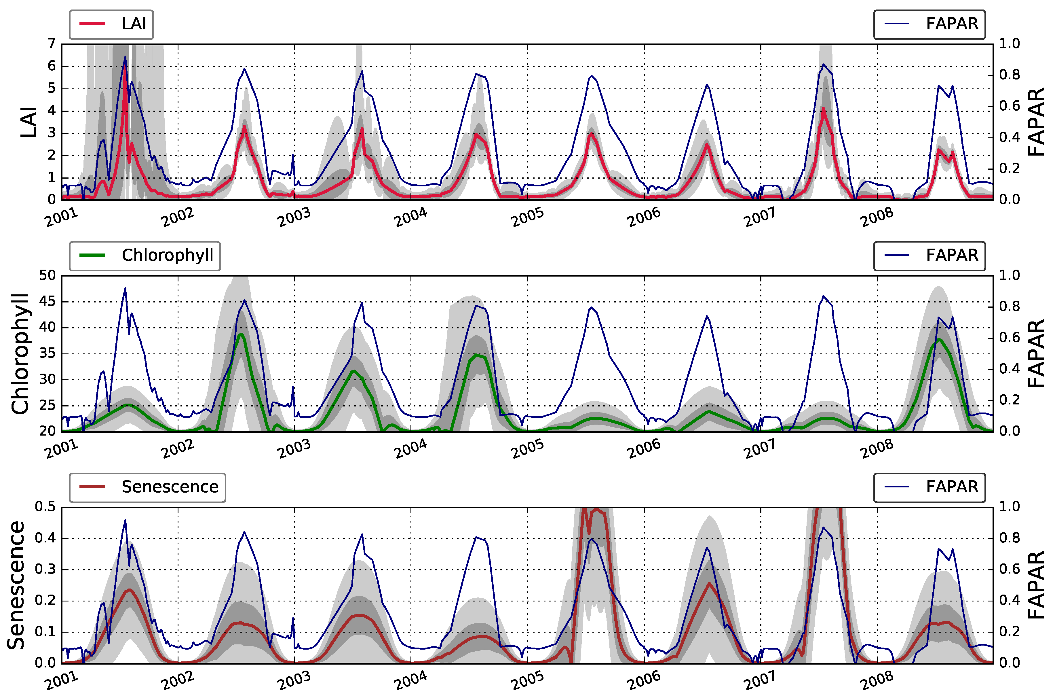 Remotesensing 09 00656 g003 550