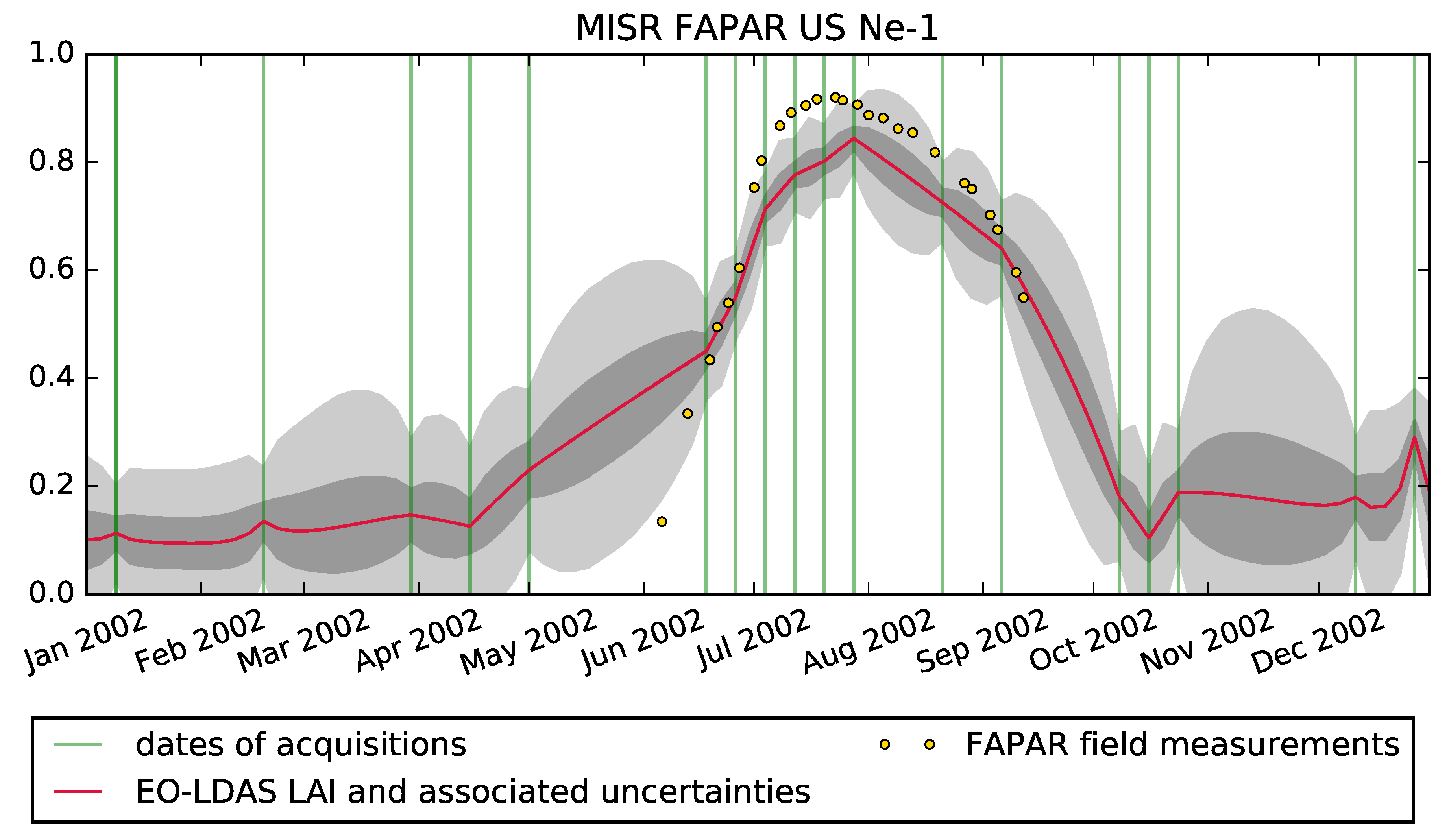 Remotesensing 09 00656 g007 550