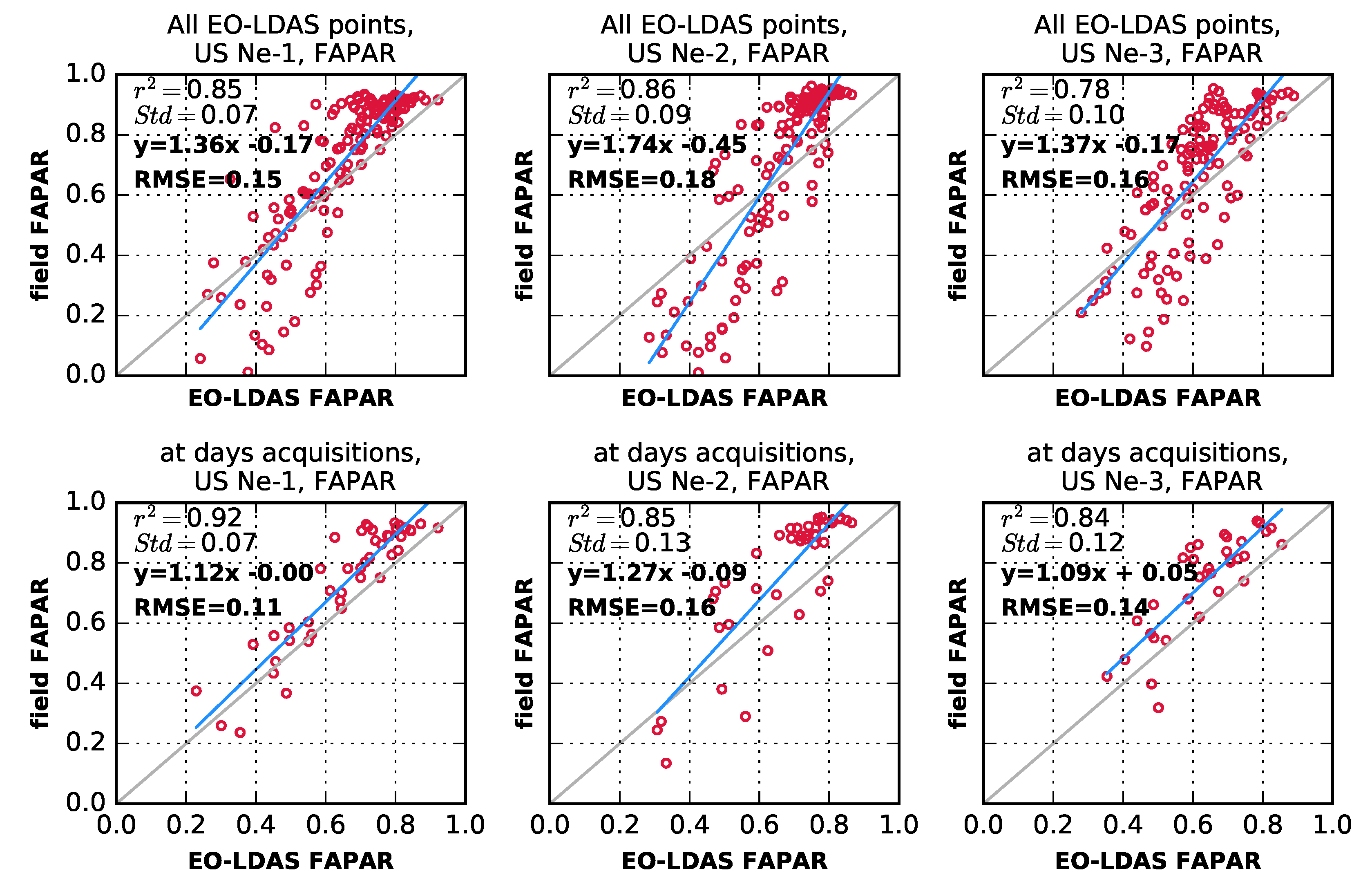 Remotesensing 09 00656 g008 550