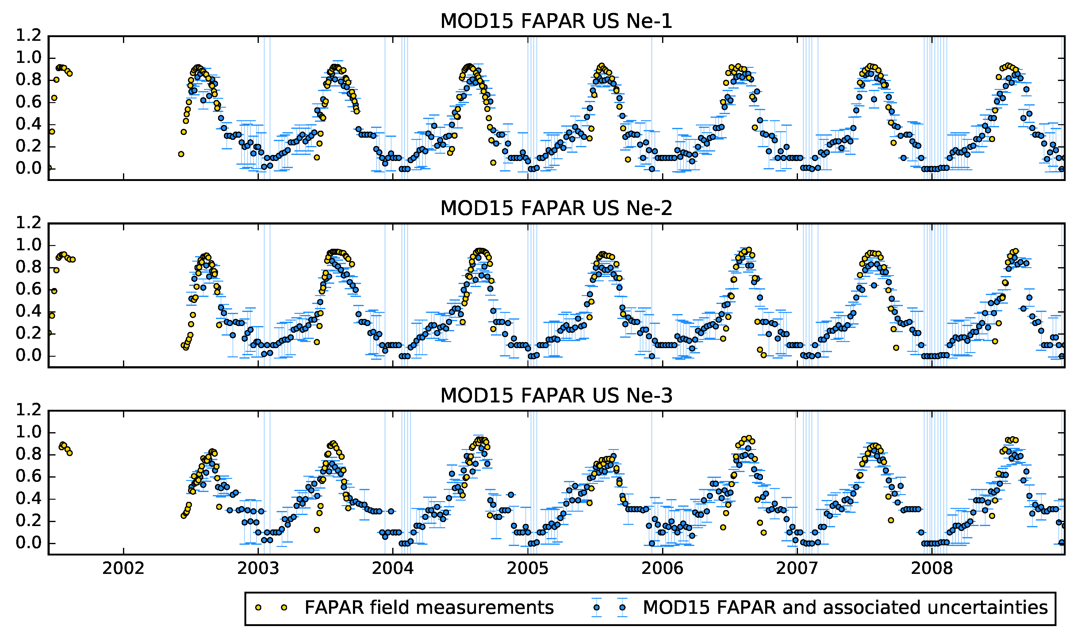 Remotesensing 09 00656 g014 550