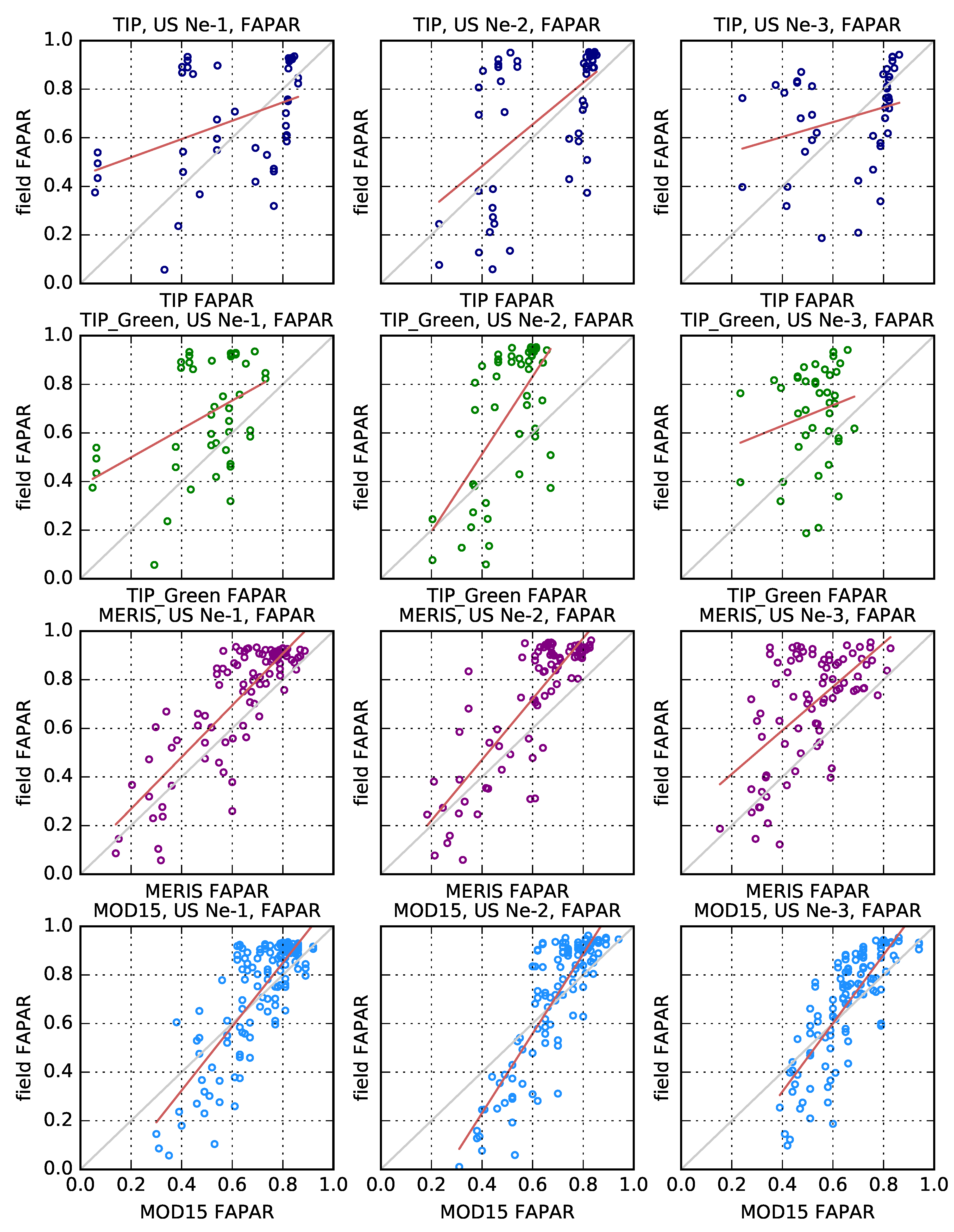 Remotesensing 09 00656 g015 550
