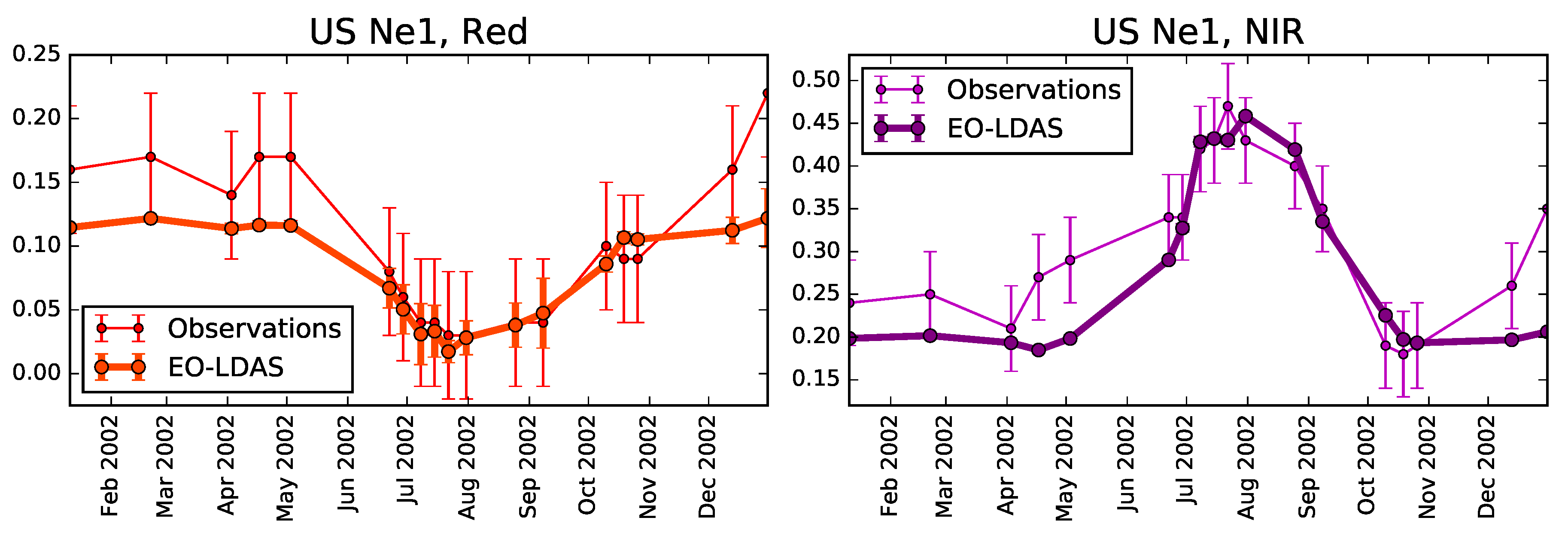 Remotesensing 09 00656 g016 550
