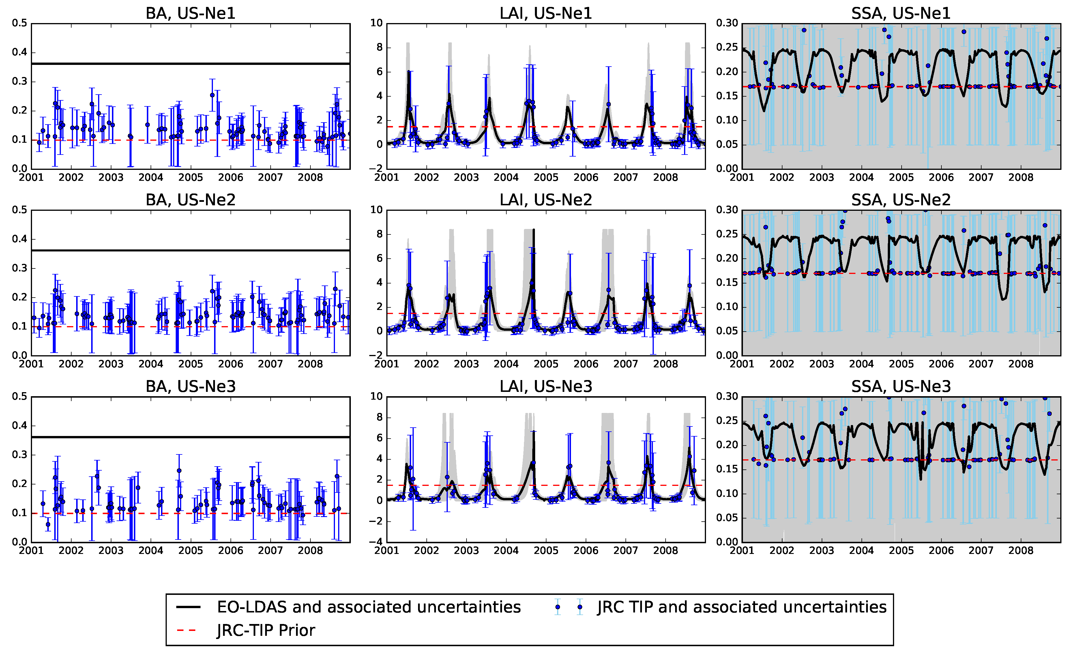 Remotesensing 09 00656 g018 550