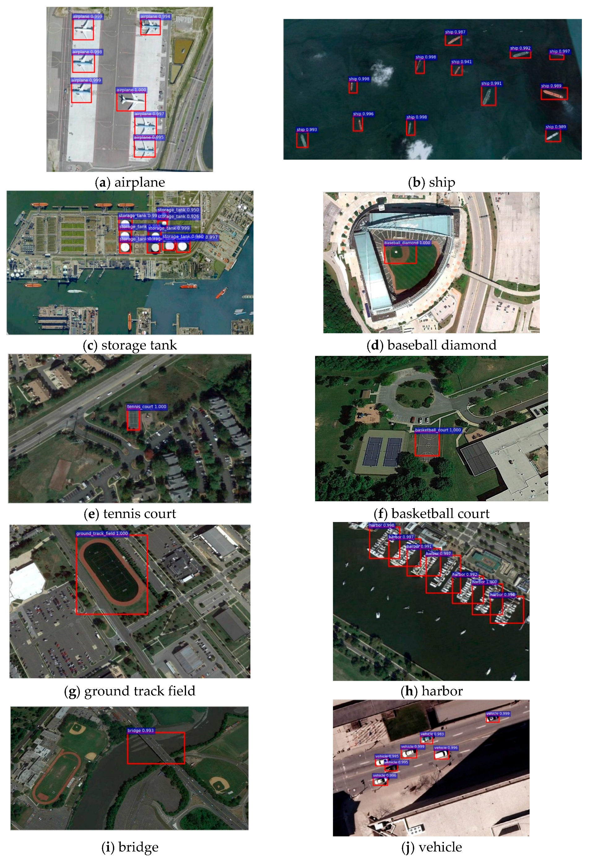 Remotesensing 09 00666 g006 550