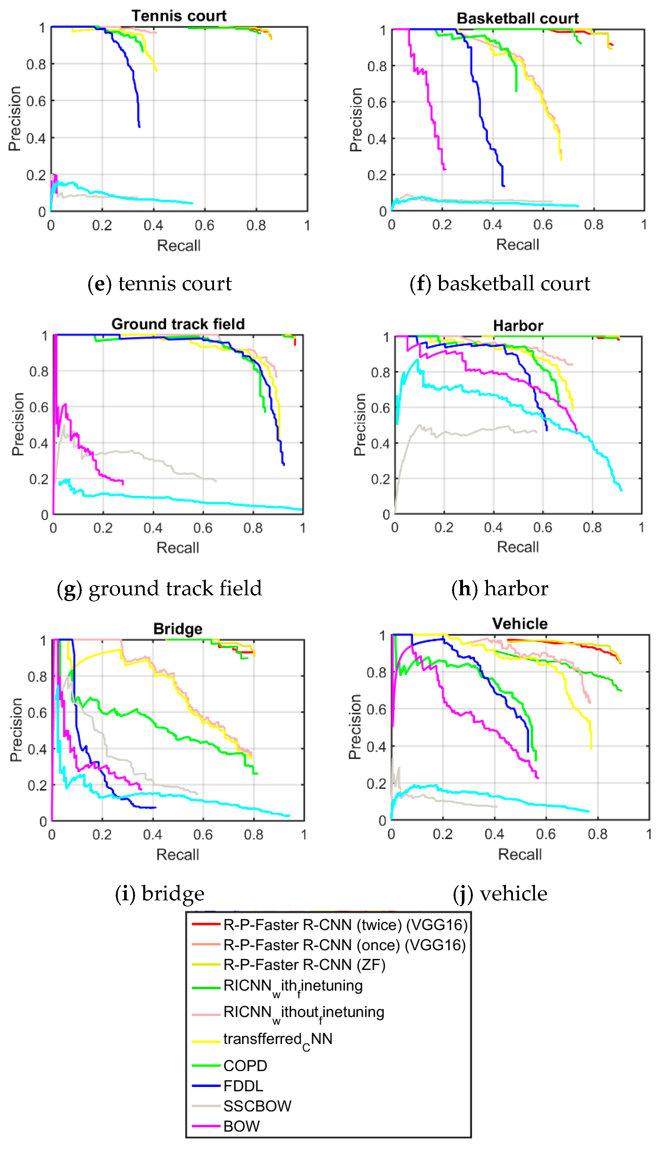 Remotesensing 09 00666 g008b 550