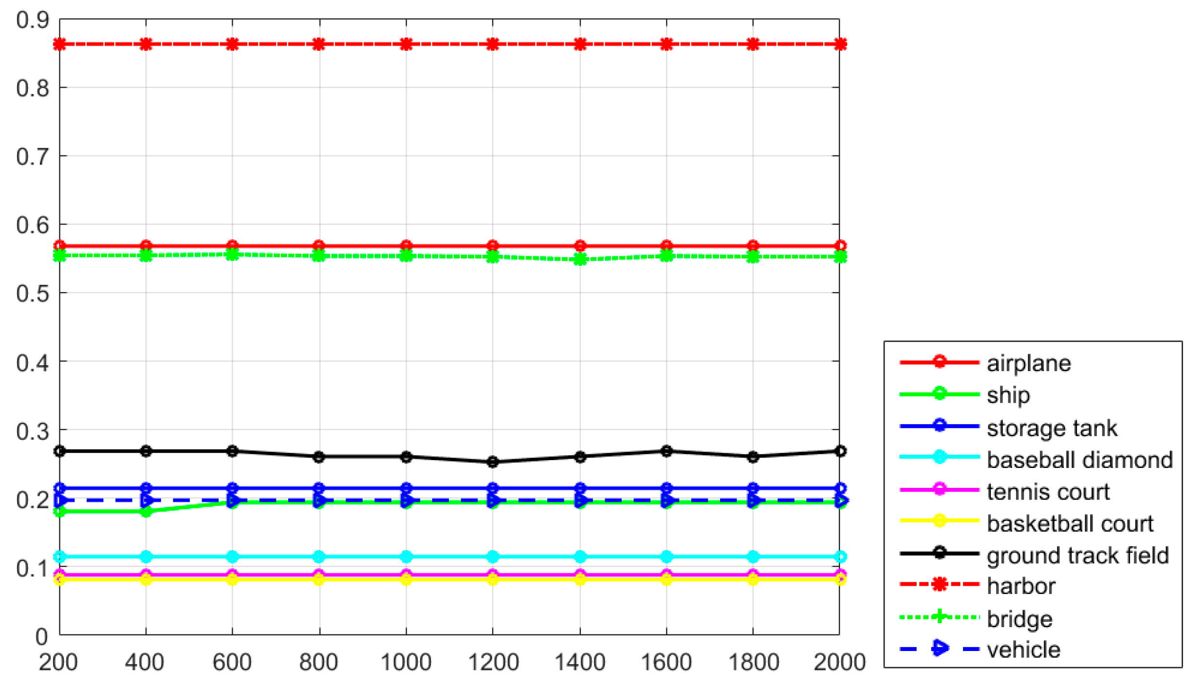Remotesensing 09 00666 g012 550