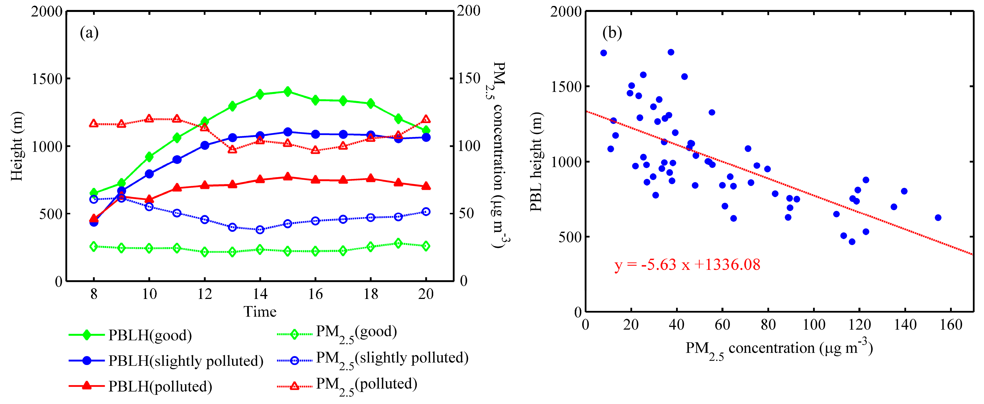 Remotesensing 09 00668 g006