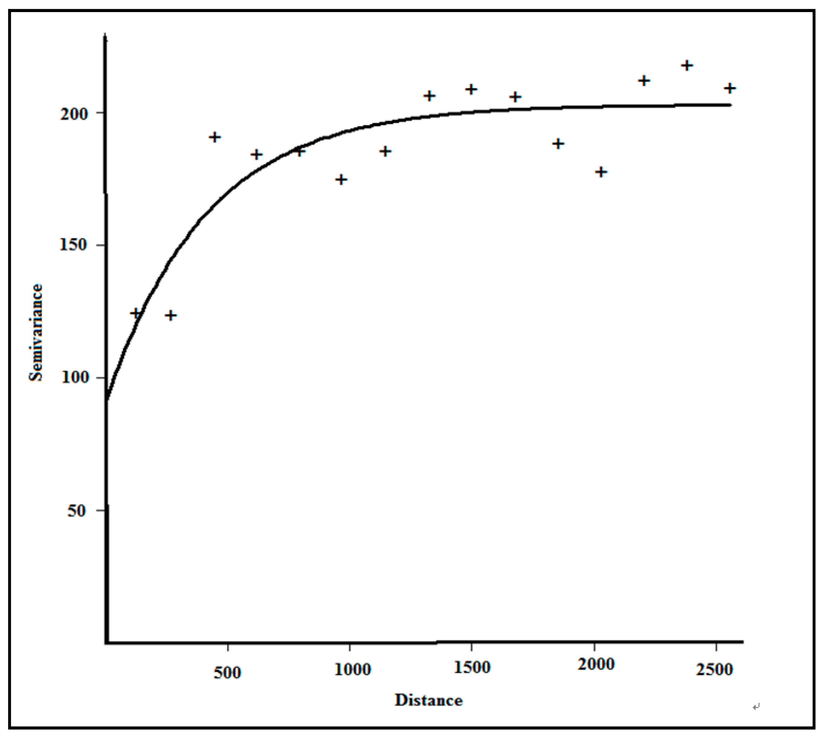 Remotesensing 09 00682 g004 550