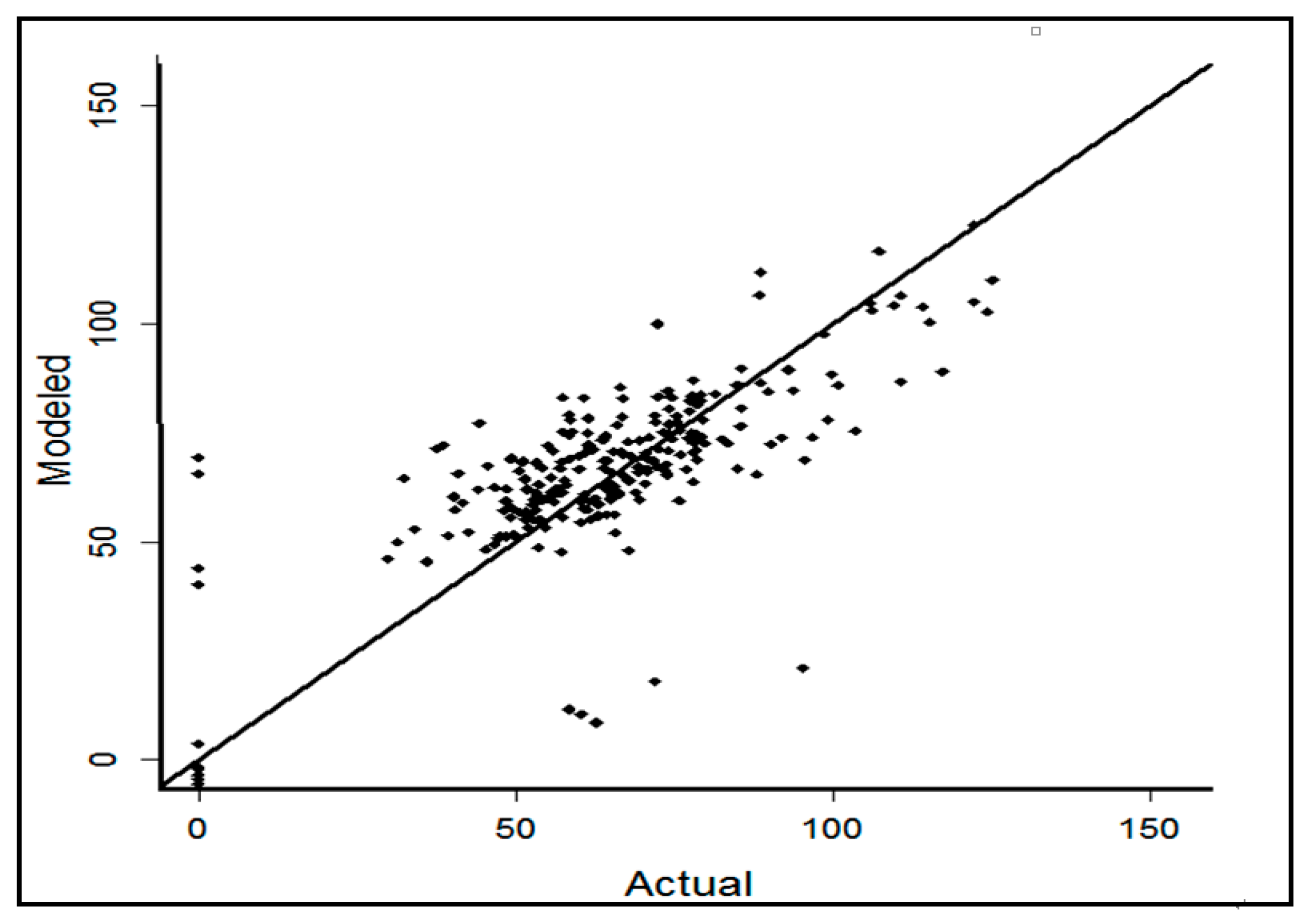 Remotesensing 09 00682 g006 550