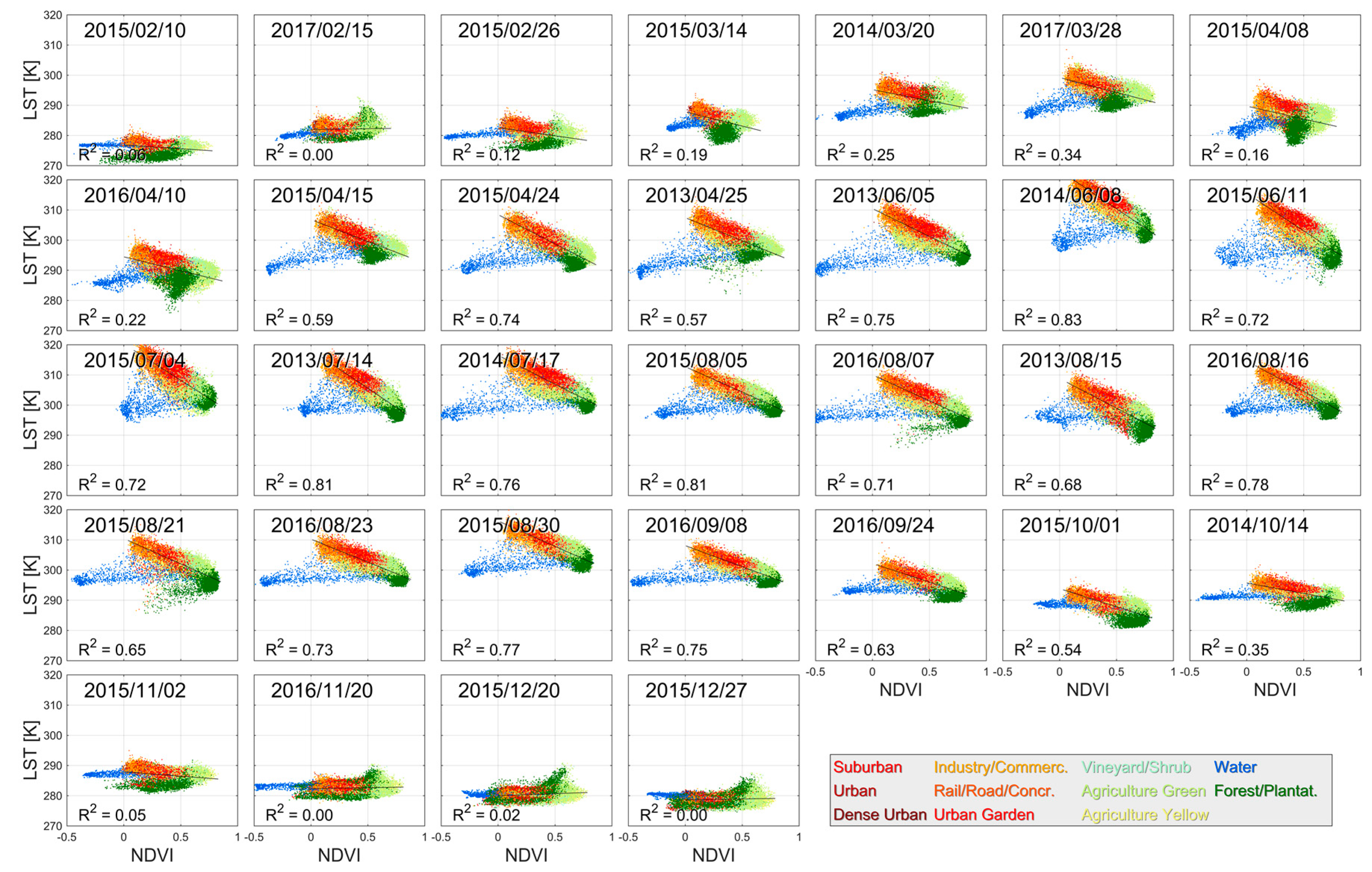 Remotesensing 09 00684 g009