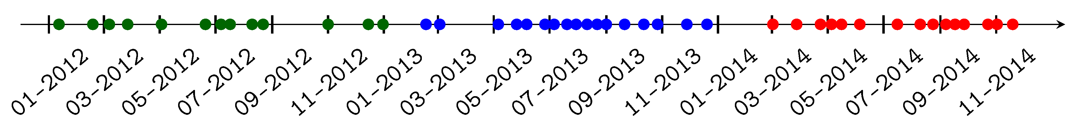 Remotesensing 09 00688 g003