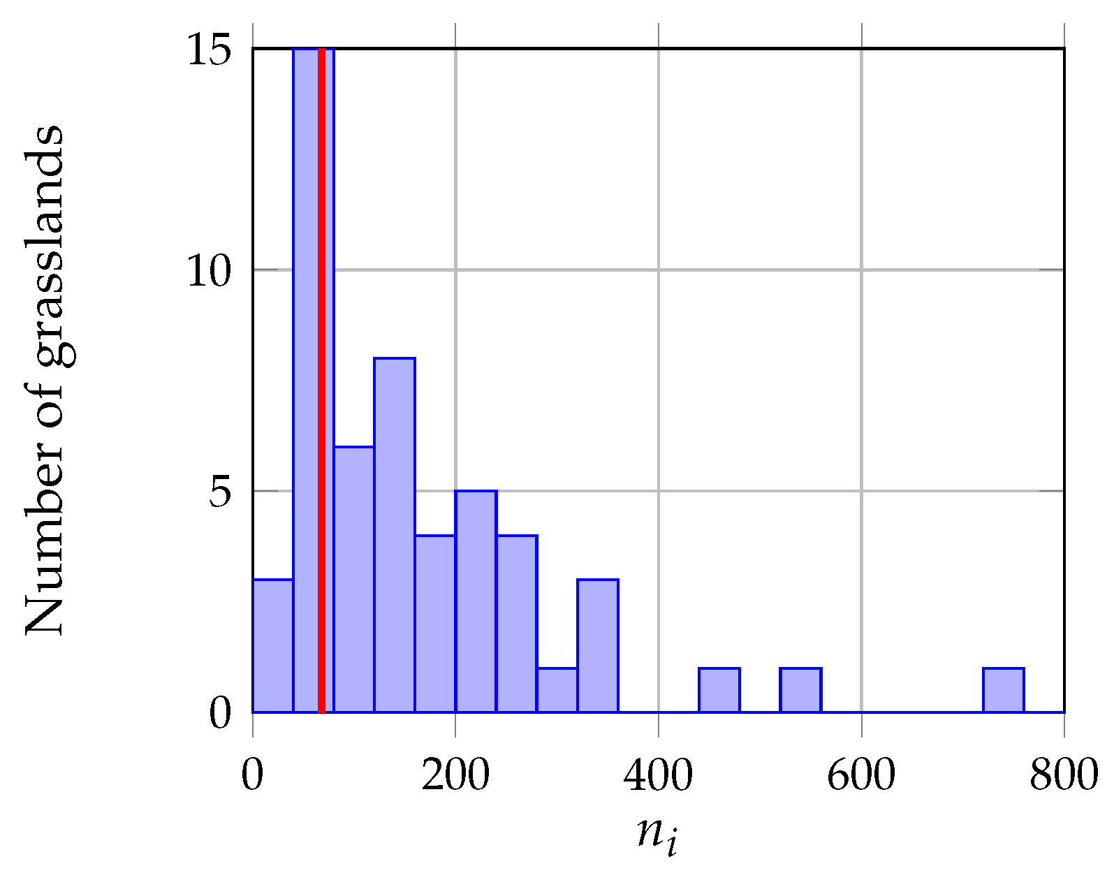 Remotesensing 09 00688 g006