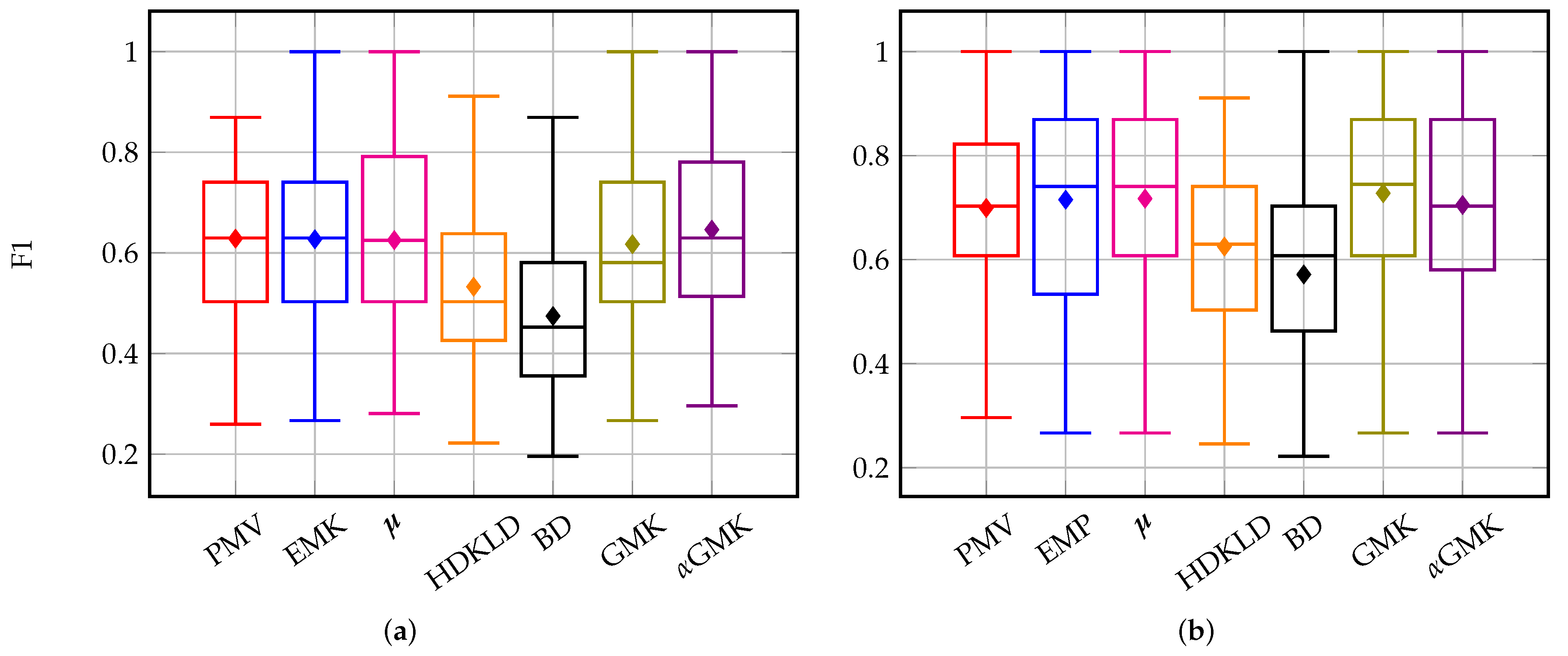 Remotesensing 09 00688 g010