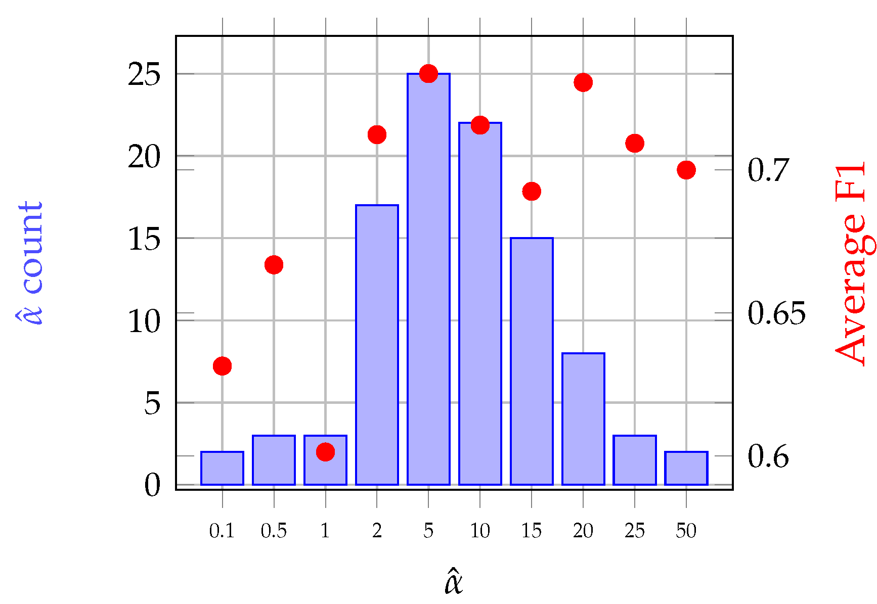 Remotesensing 09 00688 g012