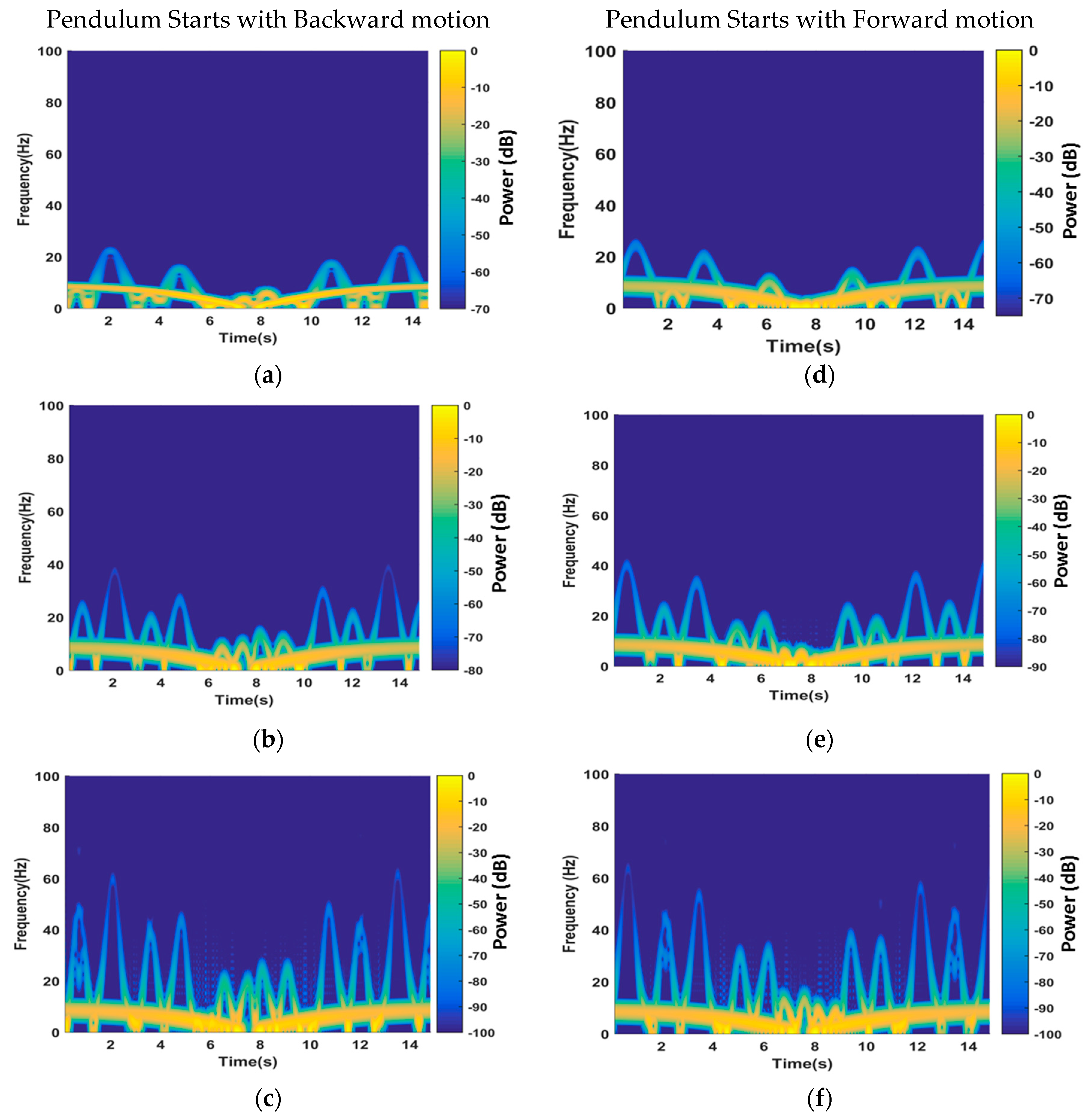 Remotesensing 09 00699 g006 550