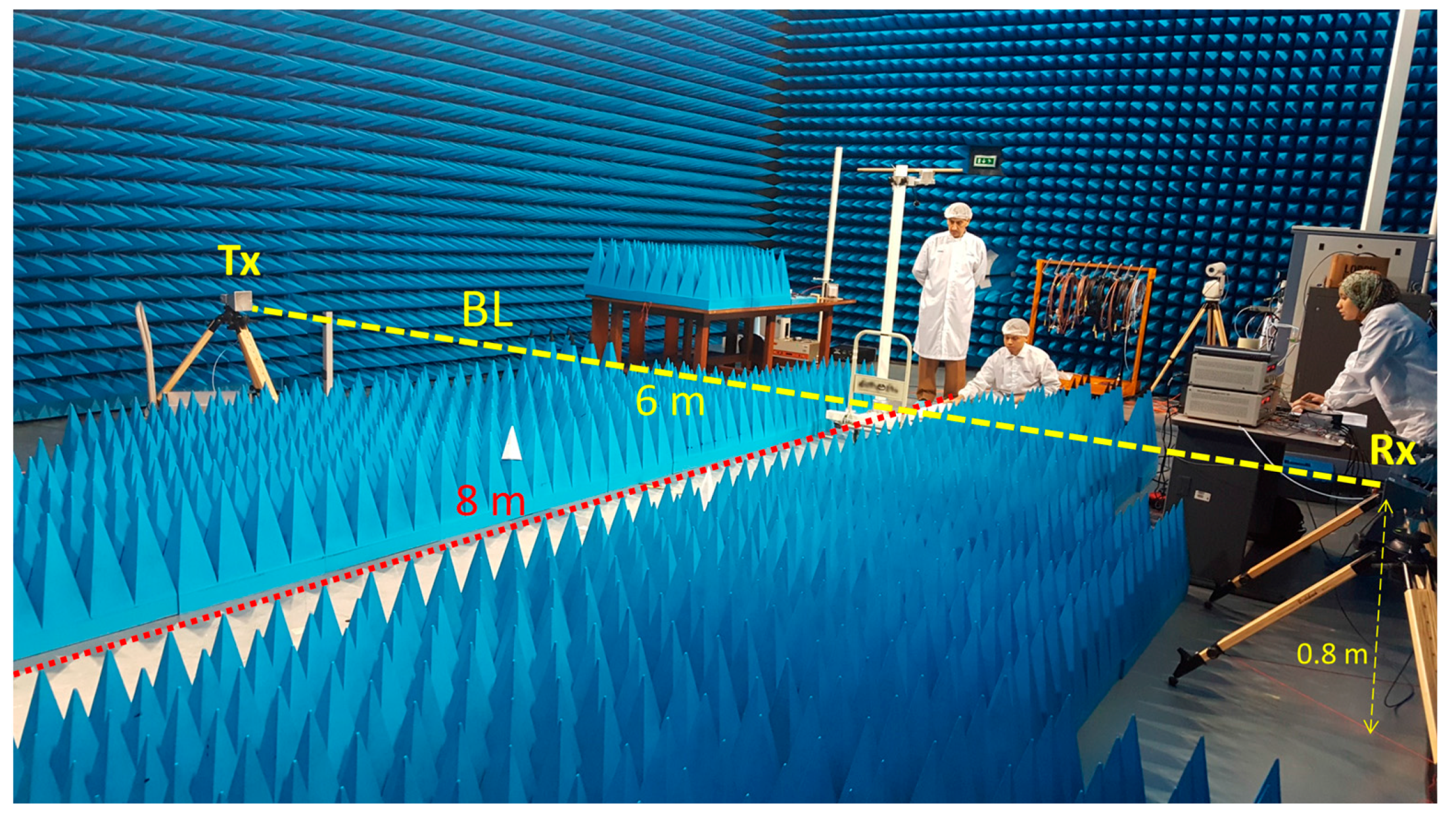 Remotesensing 09 00699 g010 550