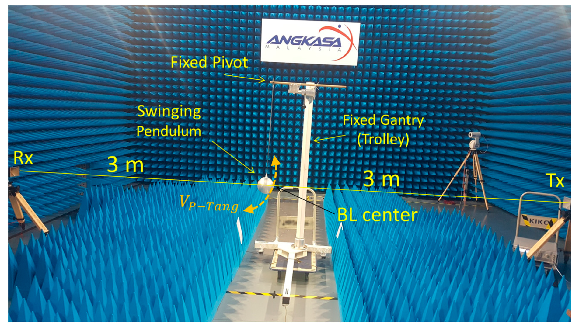 Remotesensing 09 00699 g011 550