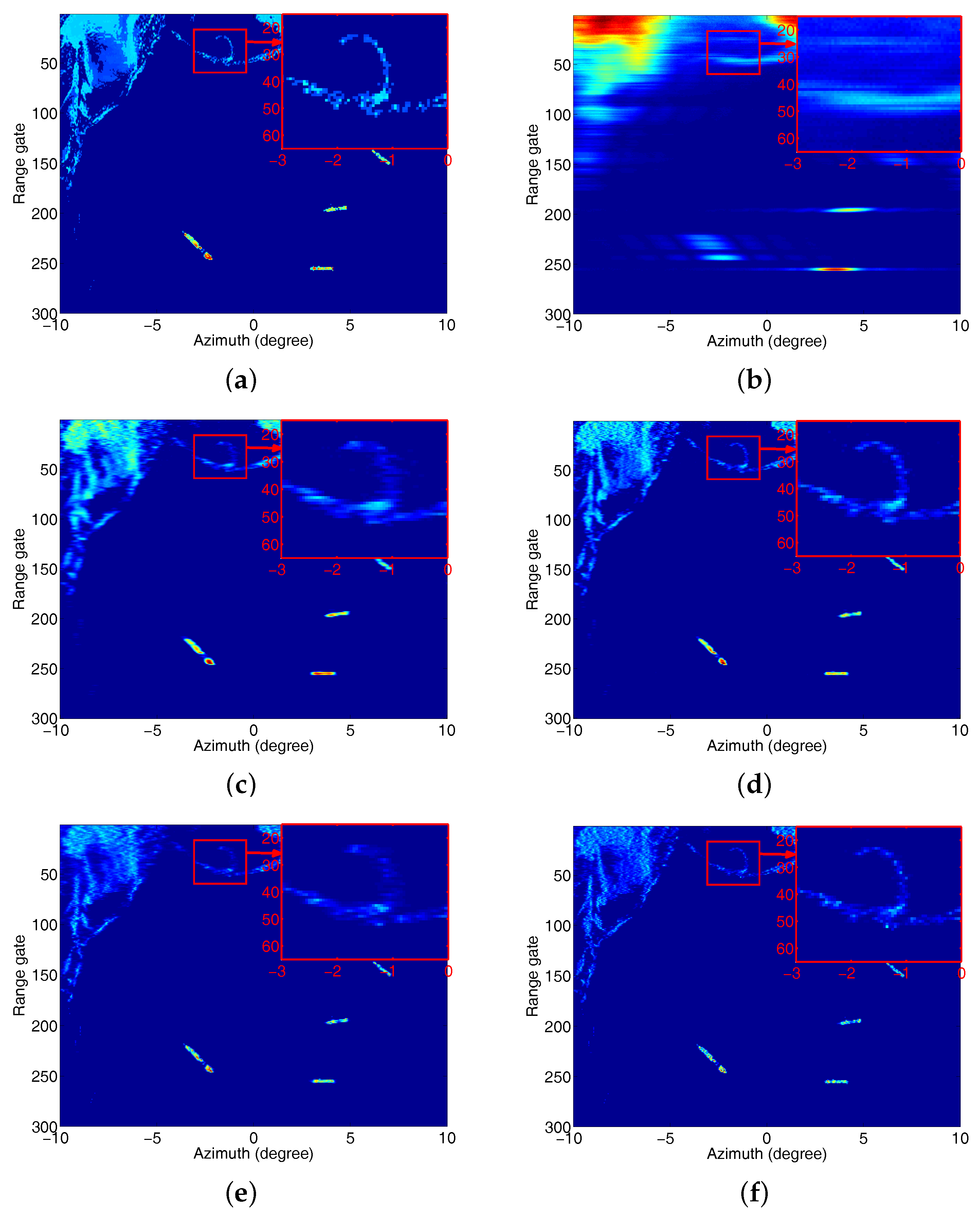 Remotesensing 09 00703 g012 550