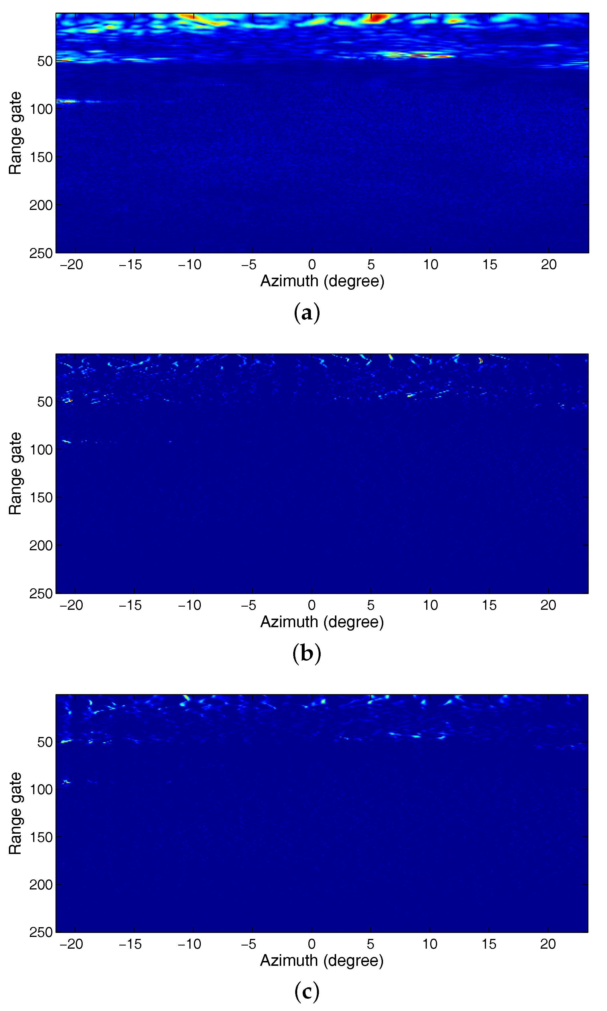 Remotesensing 09 00703 g013 550