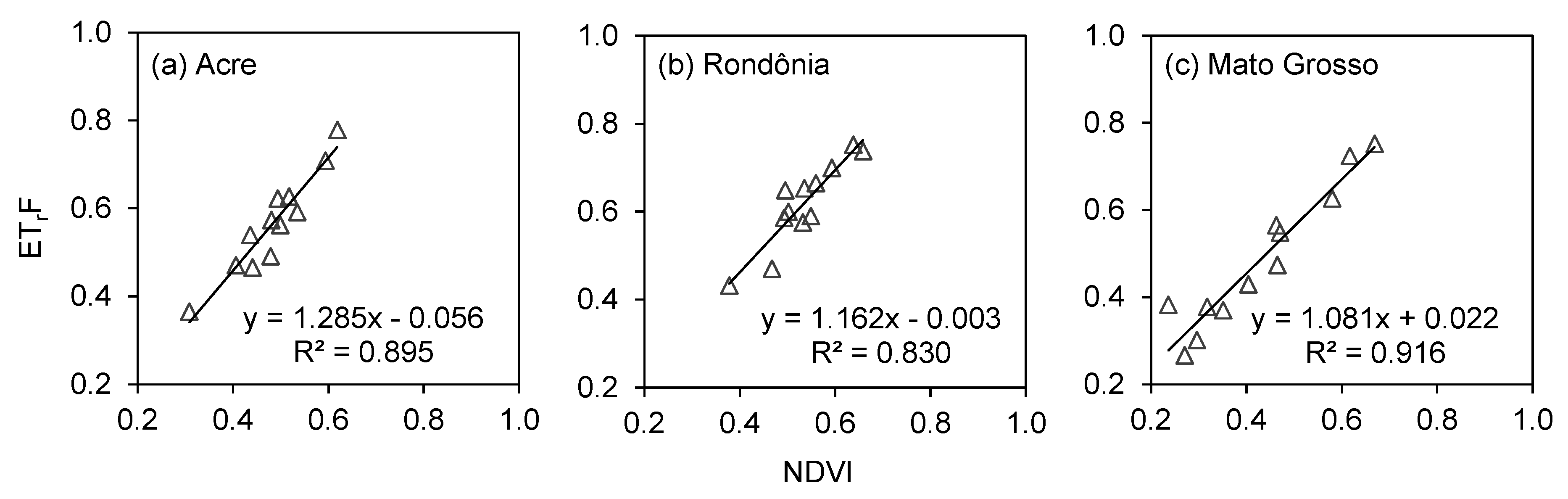 Remotesensing 09 00706 g004
