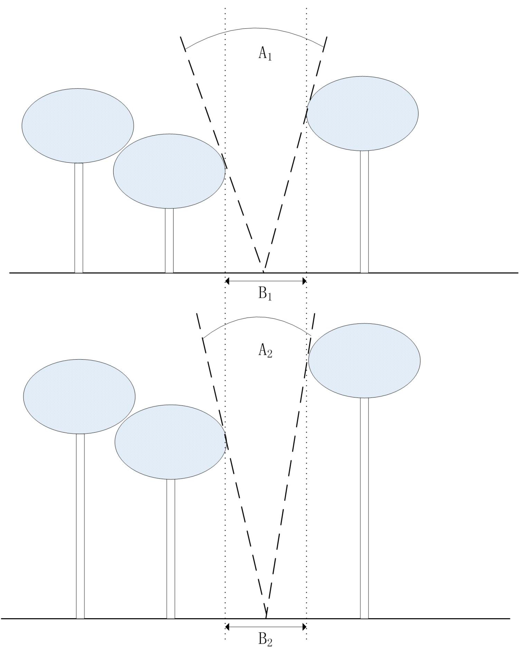 Remotesensing 09 00707 g008 550