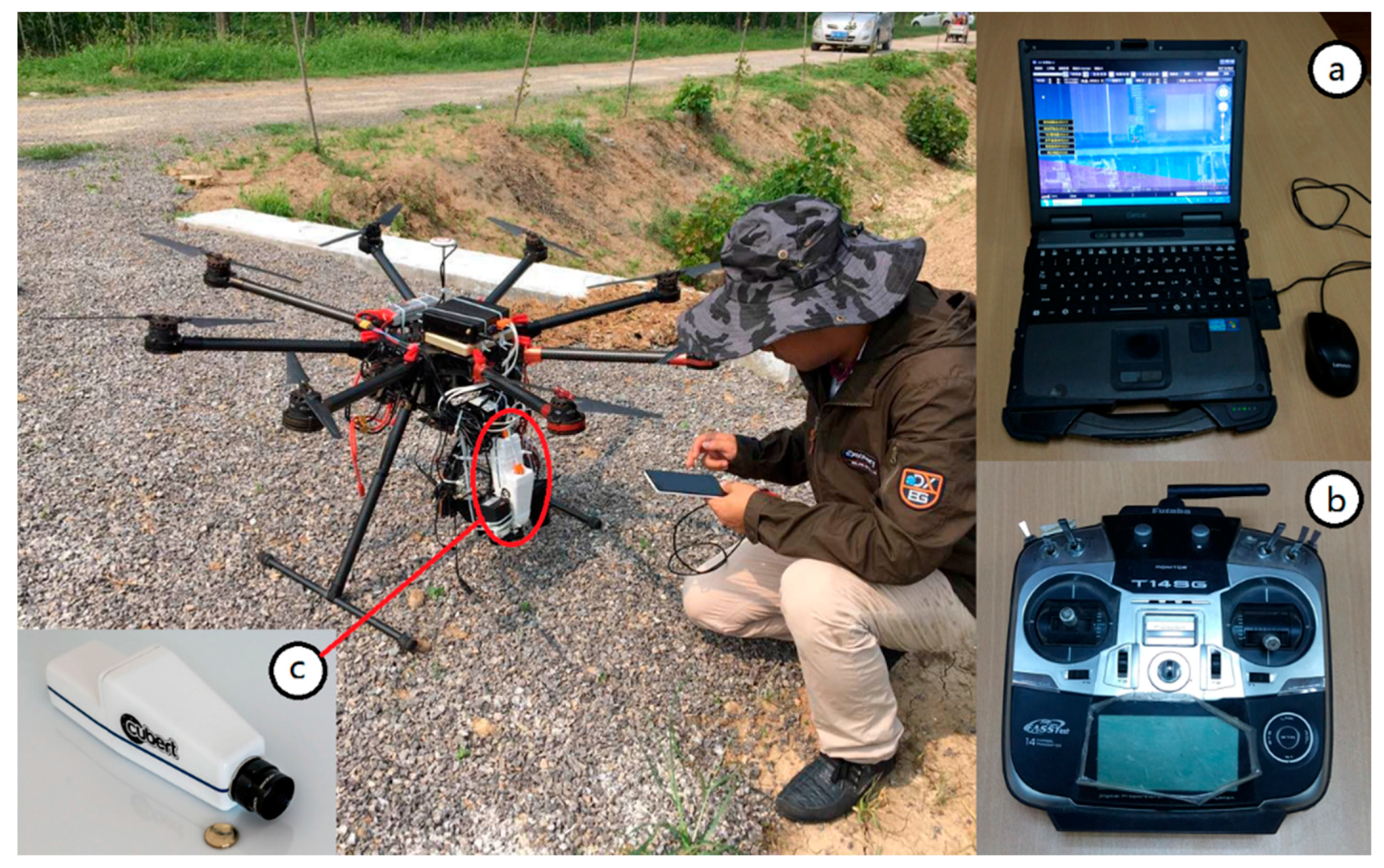 Remotesensing 09 00708 g003