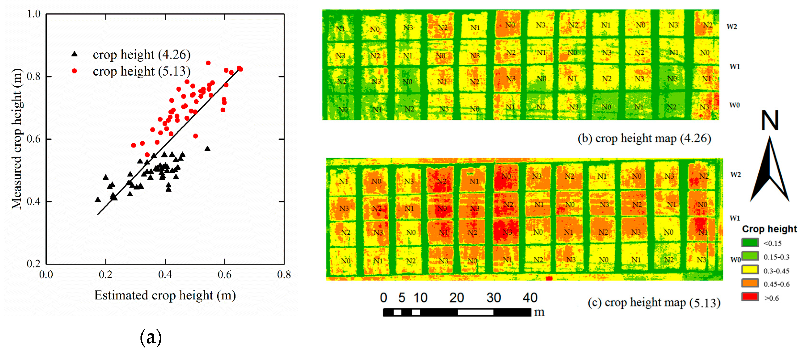 Remotesensing 09 00708 g007