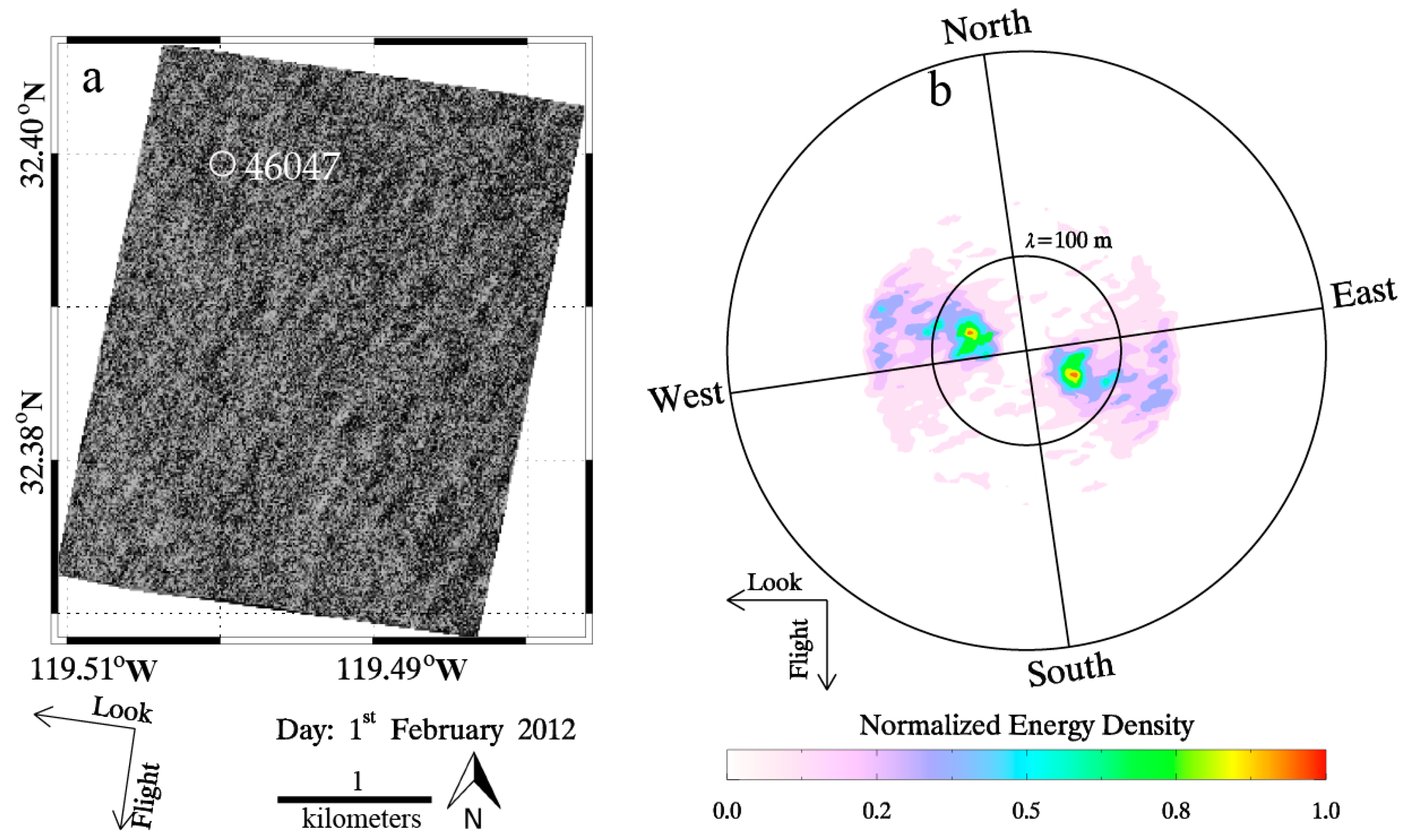 Remotesensing 09 00711 g007