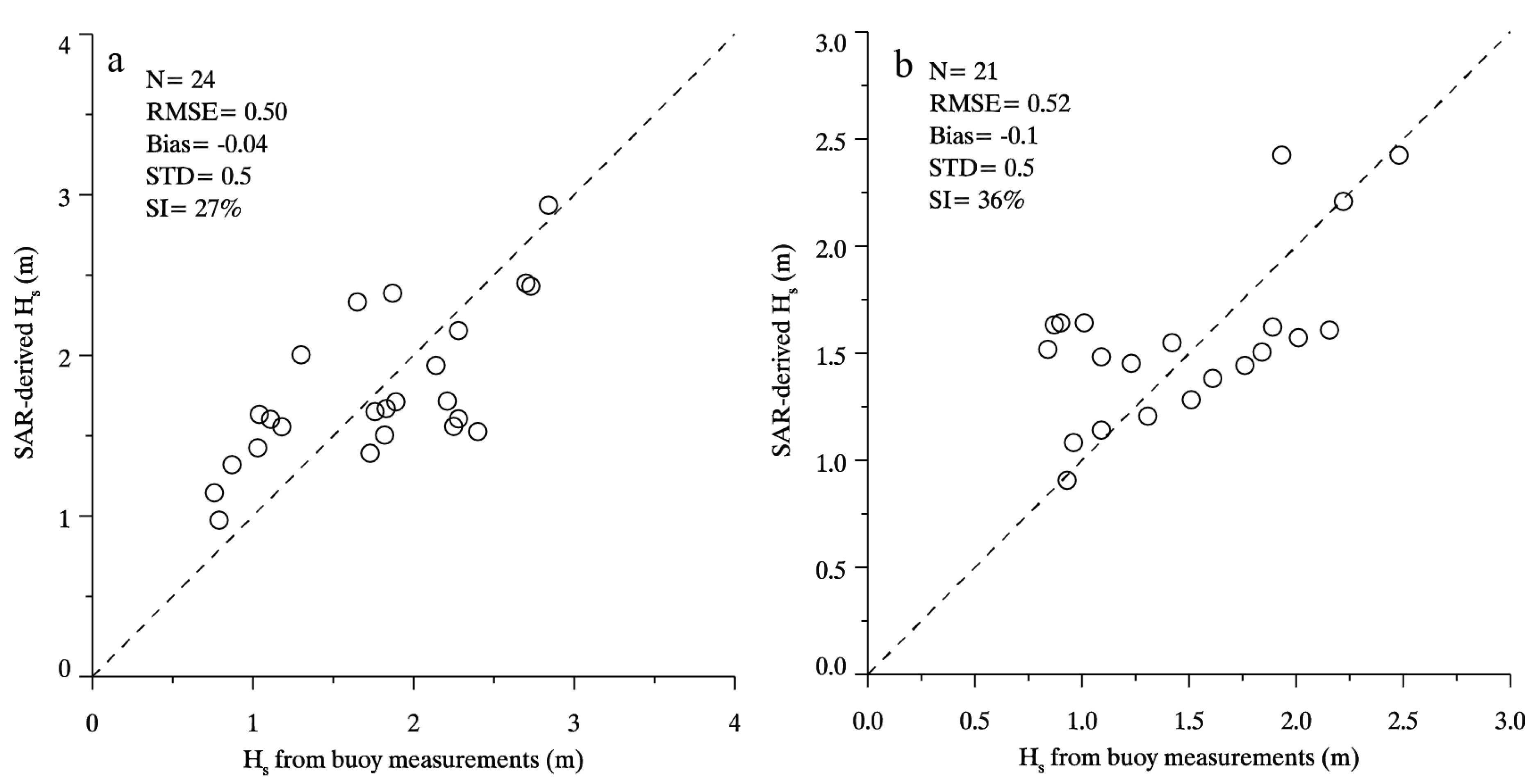 Remotesensing 09 00711 g008