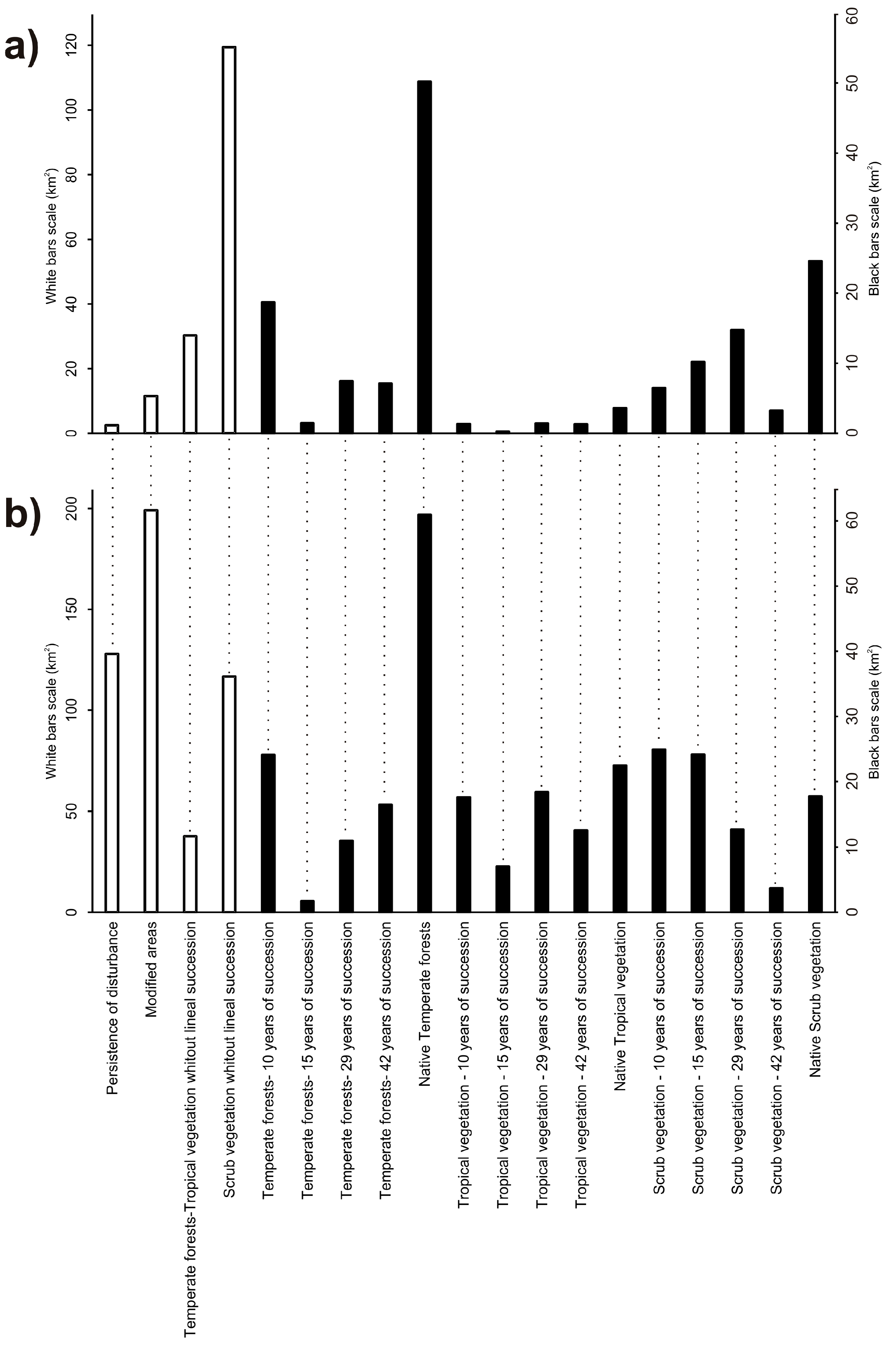 Remotesensing 09 00712 g005 550