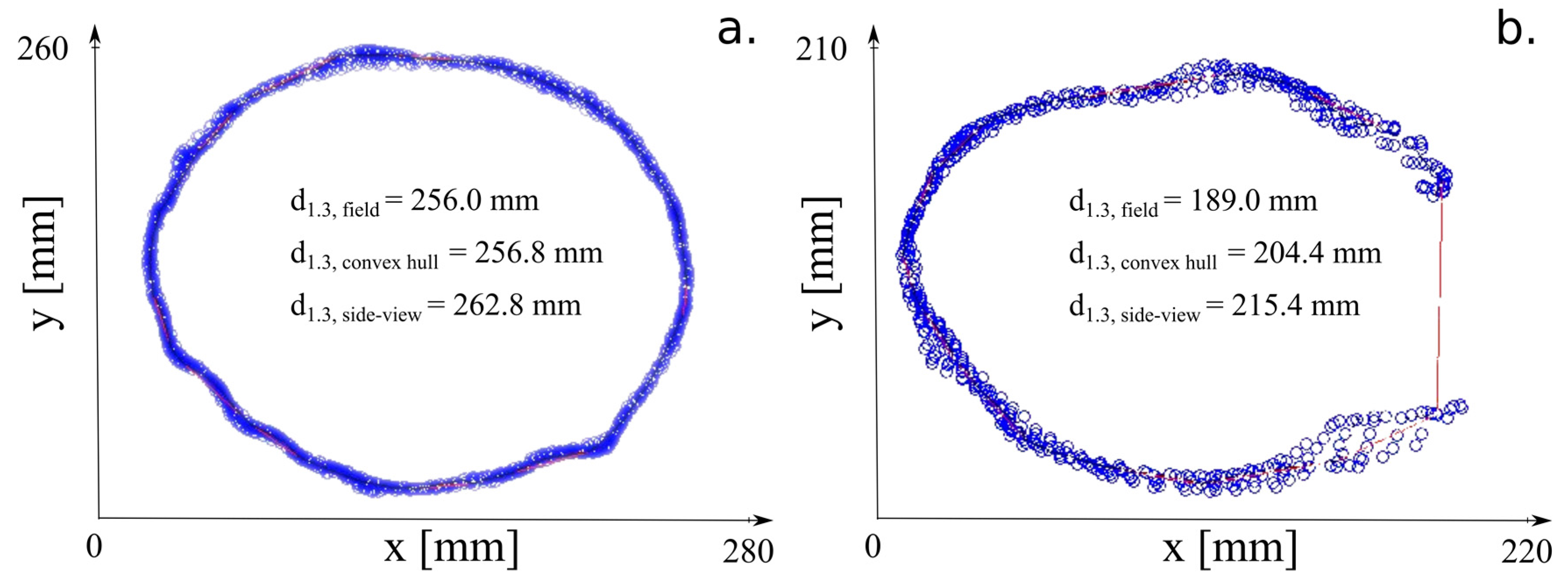 Remotesensing 09 00716 g004