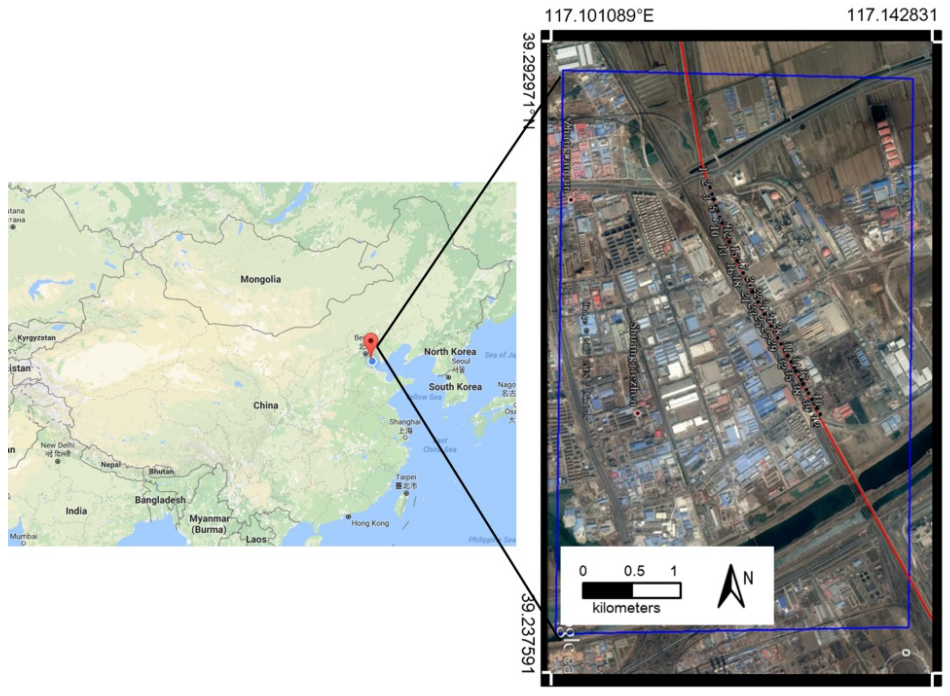 Remotesensing 09 00717 g001 550