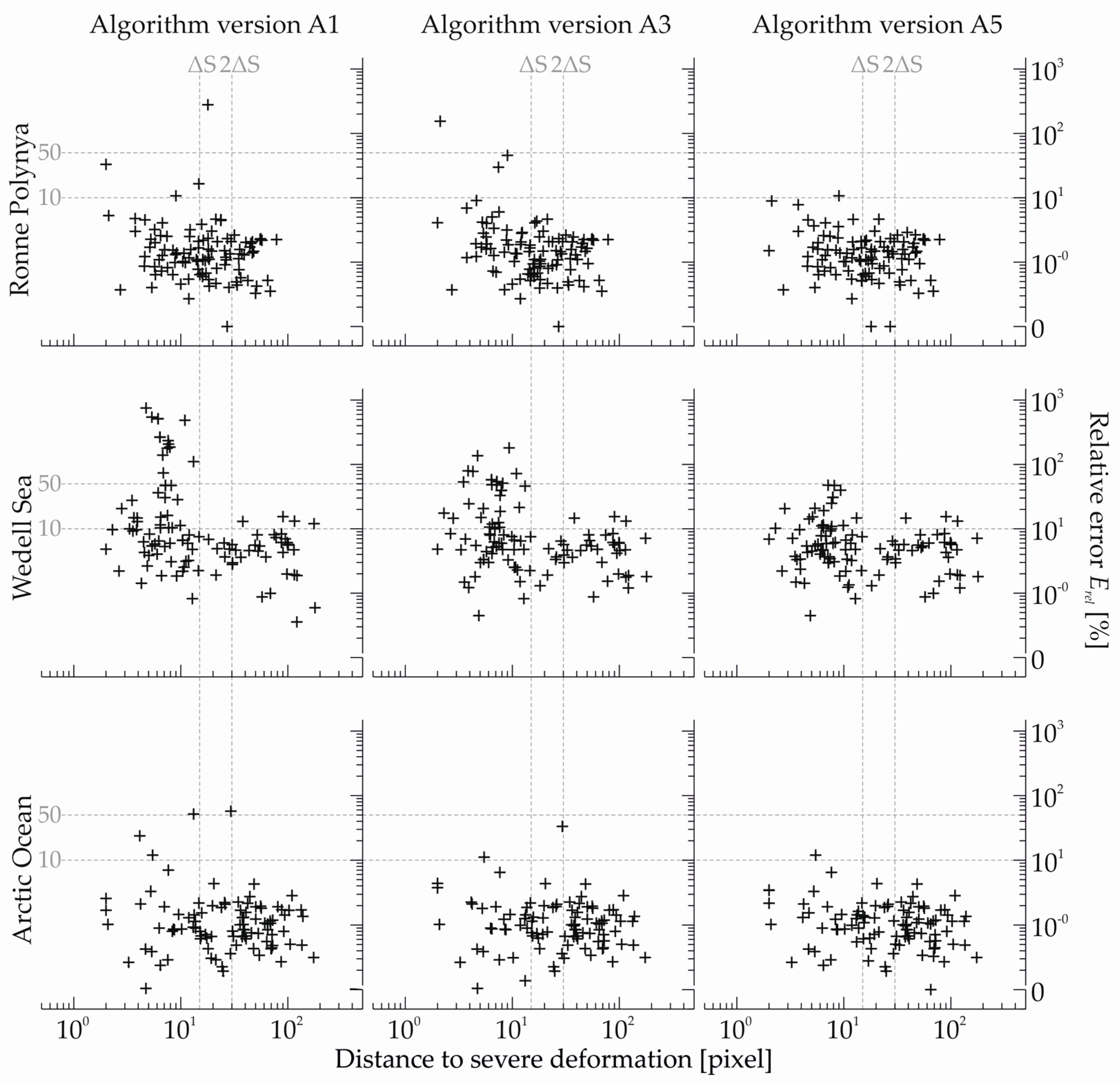 Remotesensing 09 00718 g007 550