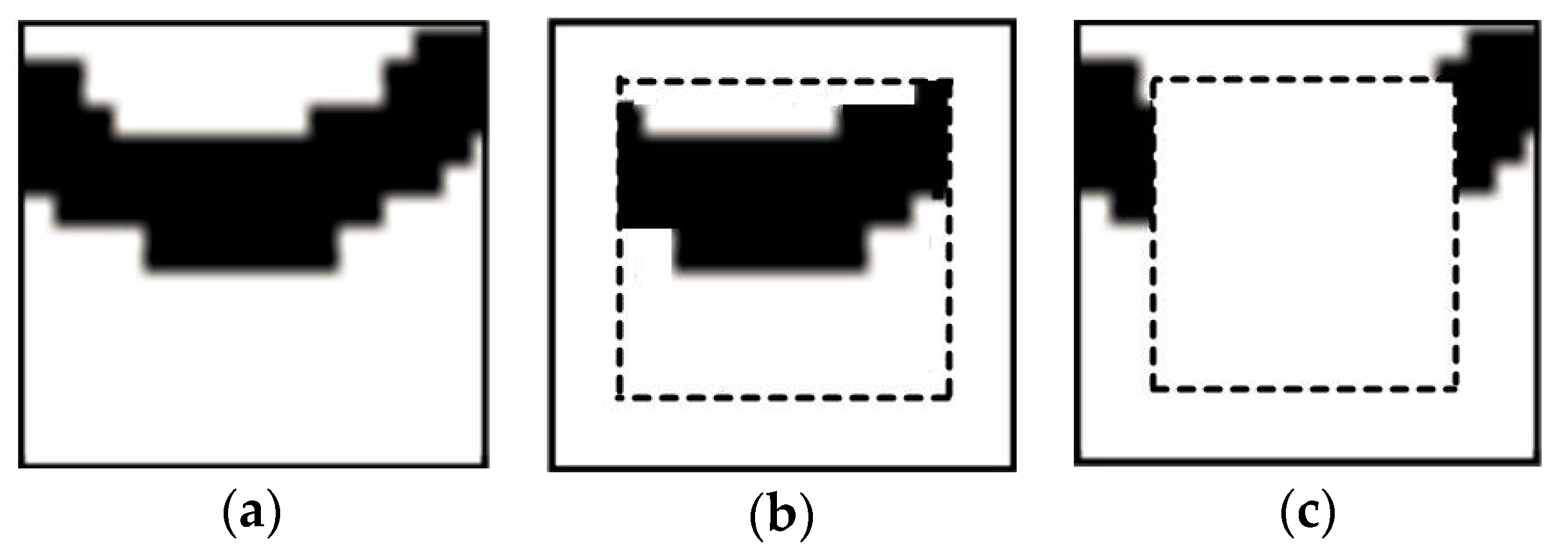 Remotesensing 09 00724 g007 550