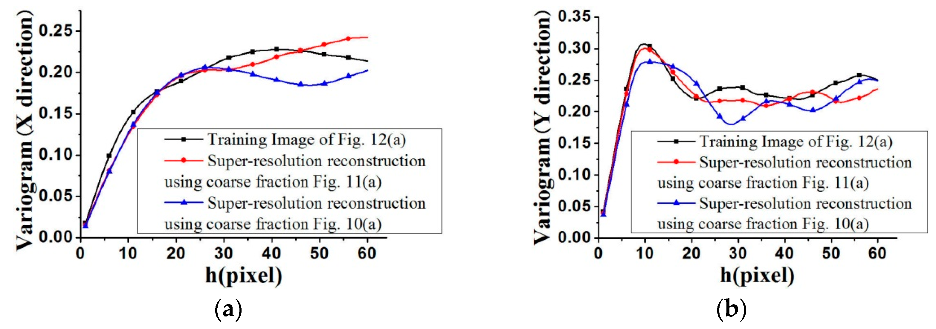 Remotesensing 09 00724 g017 550