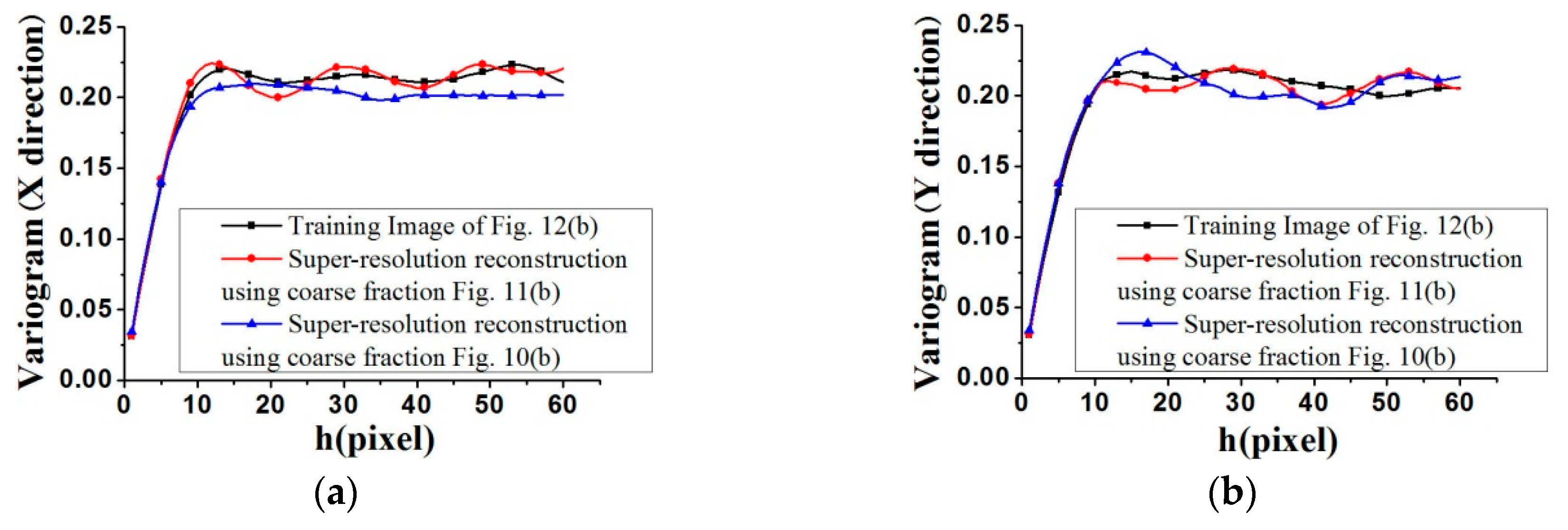 Remotesensing 09 00724 g018 550
