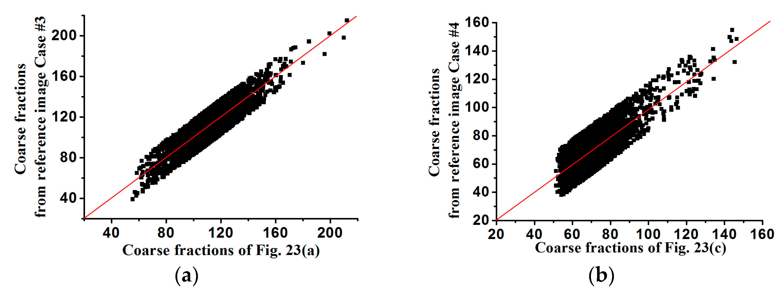 Remotesensing 09 00724 g025 550