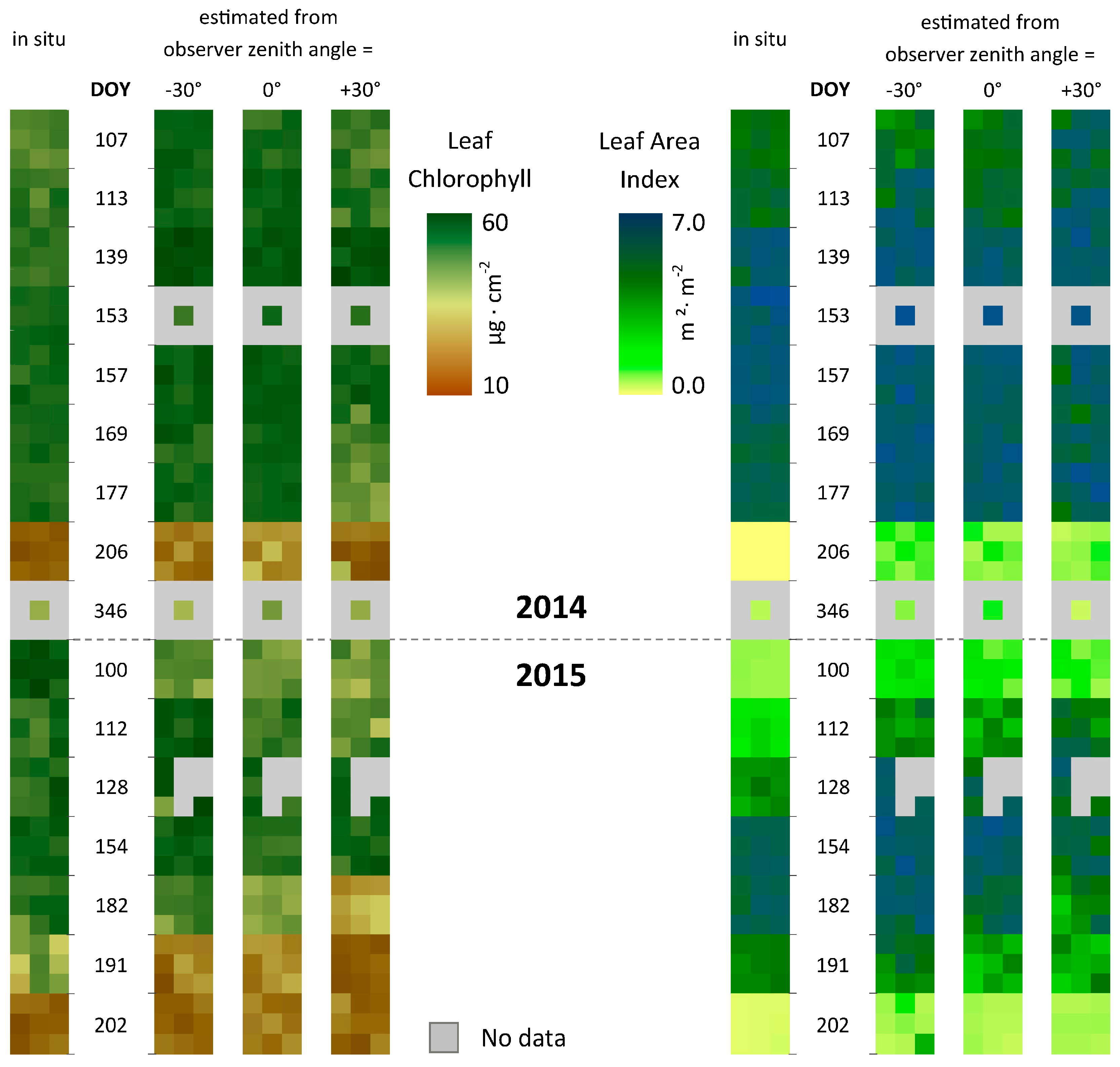 Remotesensing 09 00726 g006 550