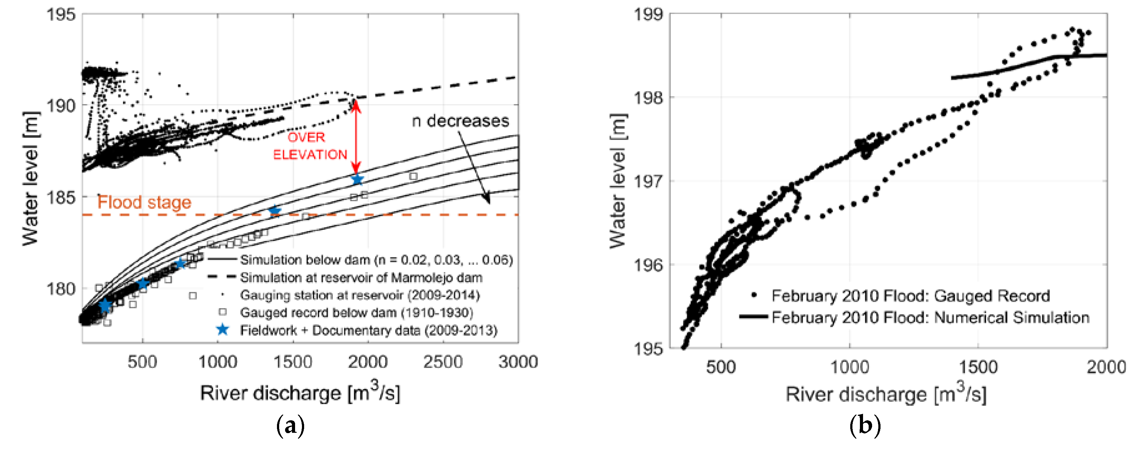 Remotesensing 09 00727 g008 550