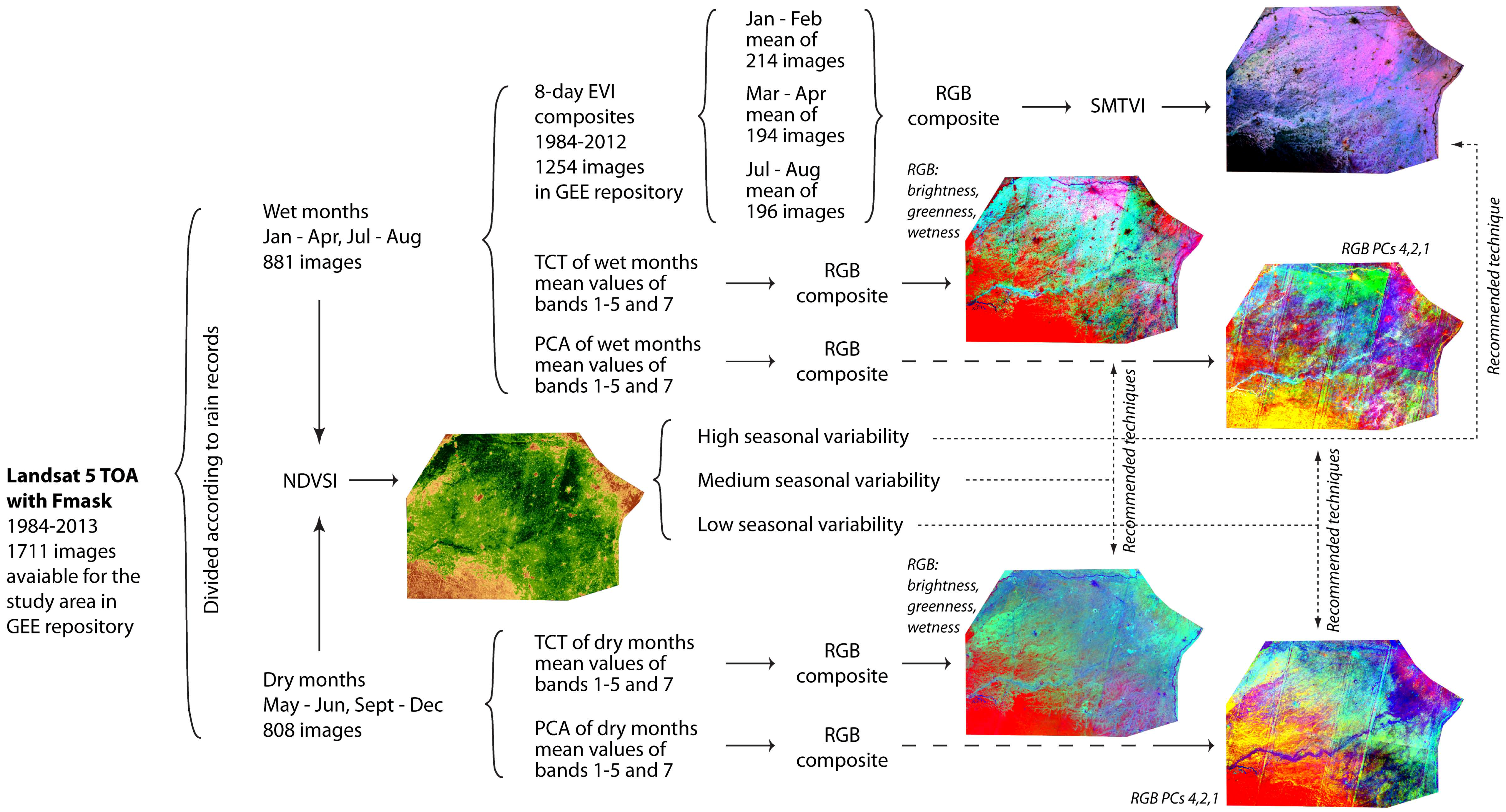 Remotesensing 09 00735 g005