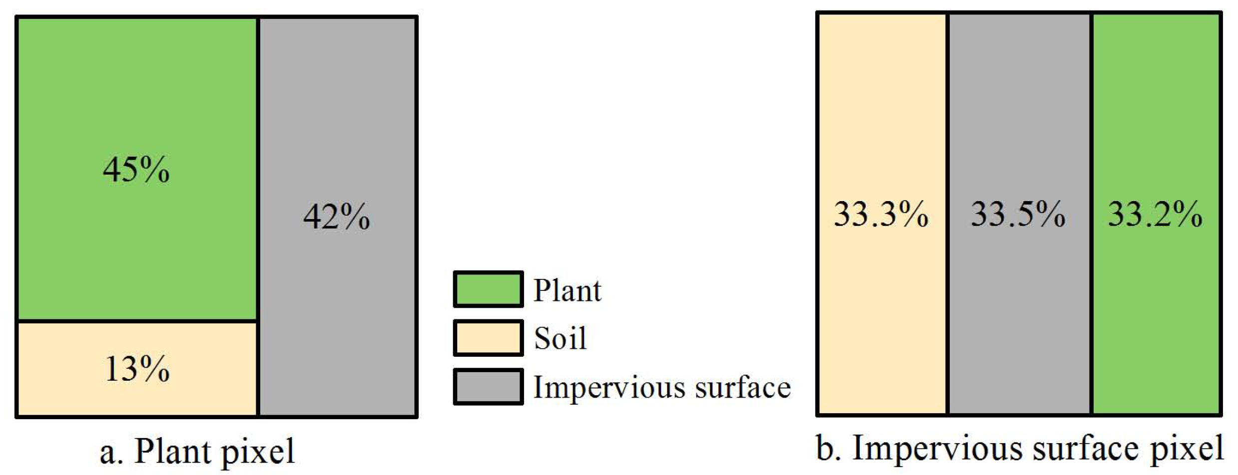 Remotesensing 09 00751 g004 Remotesensing 09 00751 g004