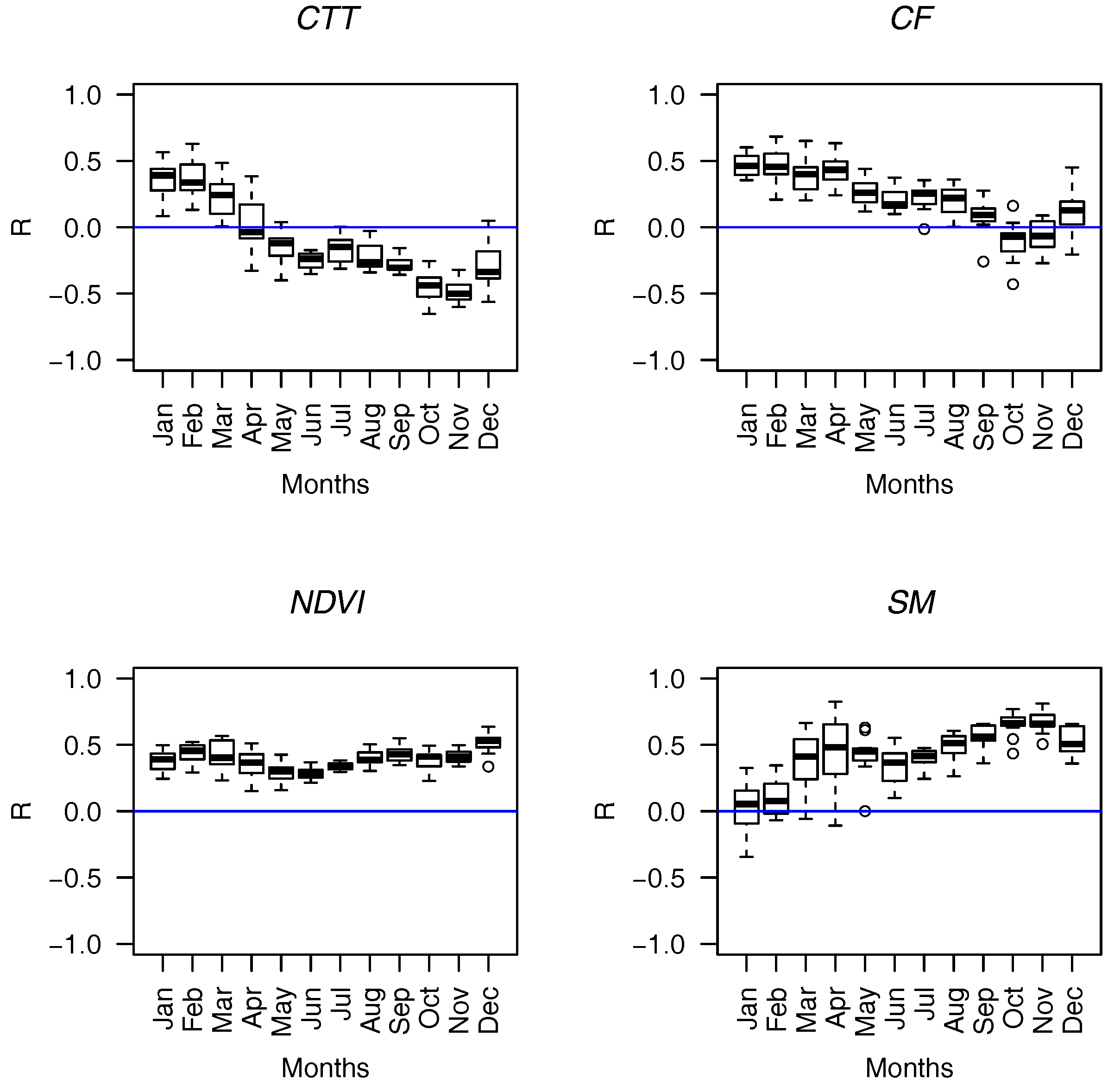Remotesensing 09 00758 g003