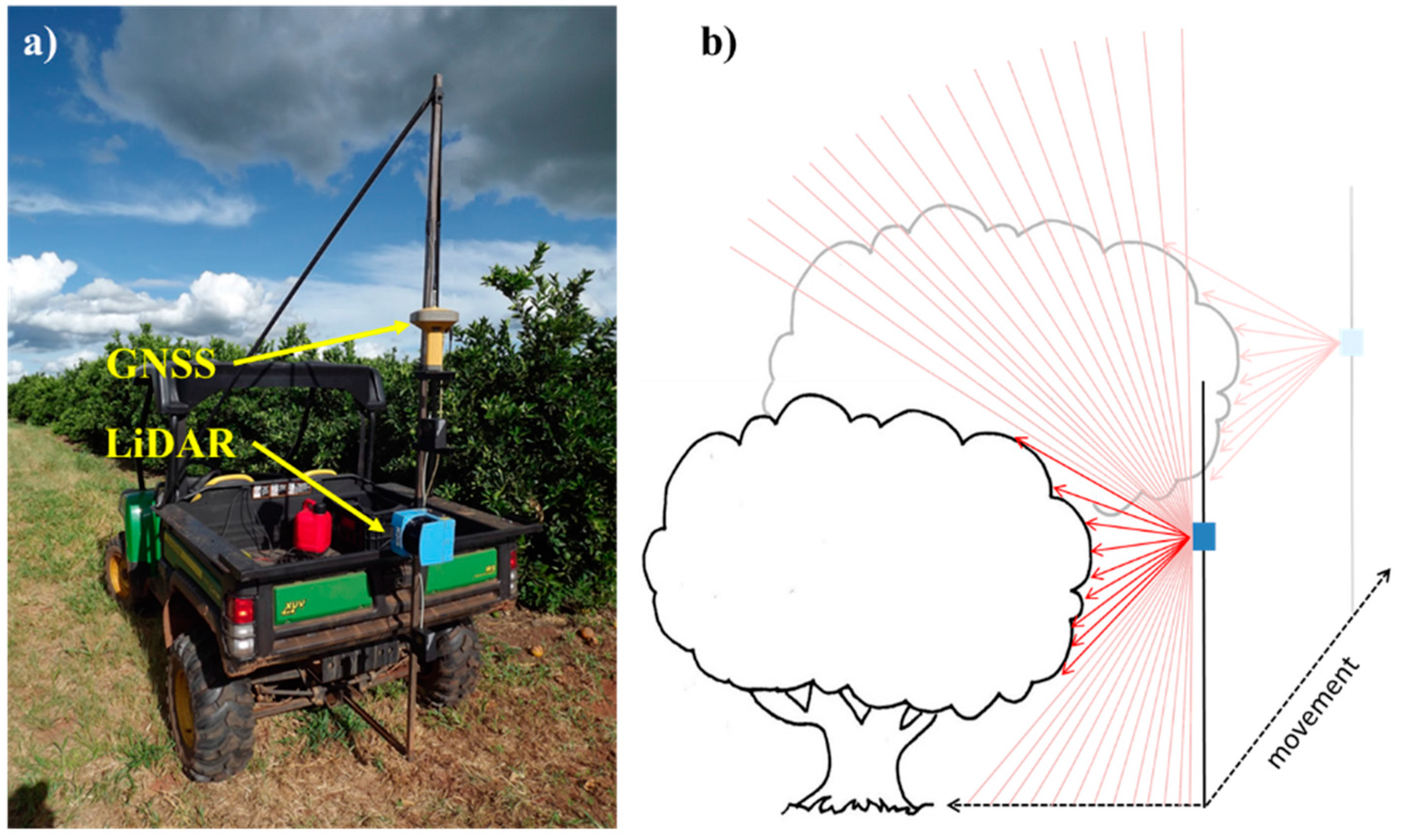 Remotesensing 09 00763 g001 Remotesensing 09 00763 g001