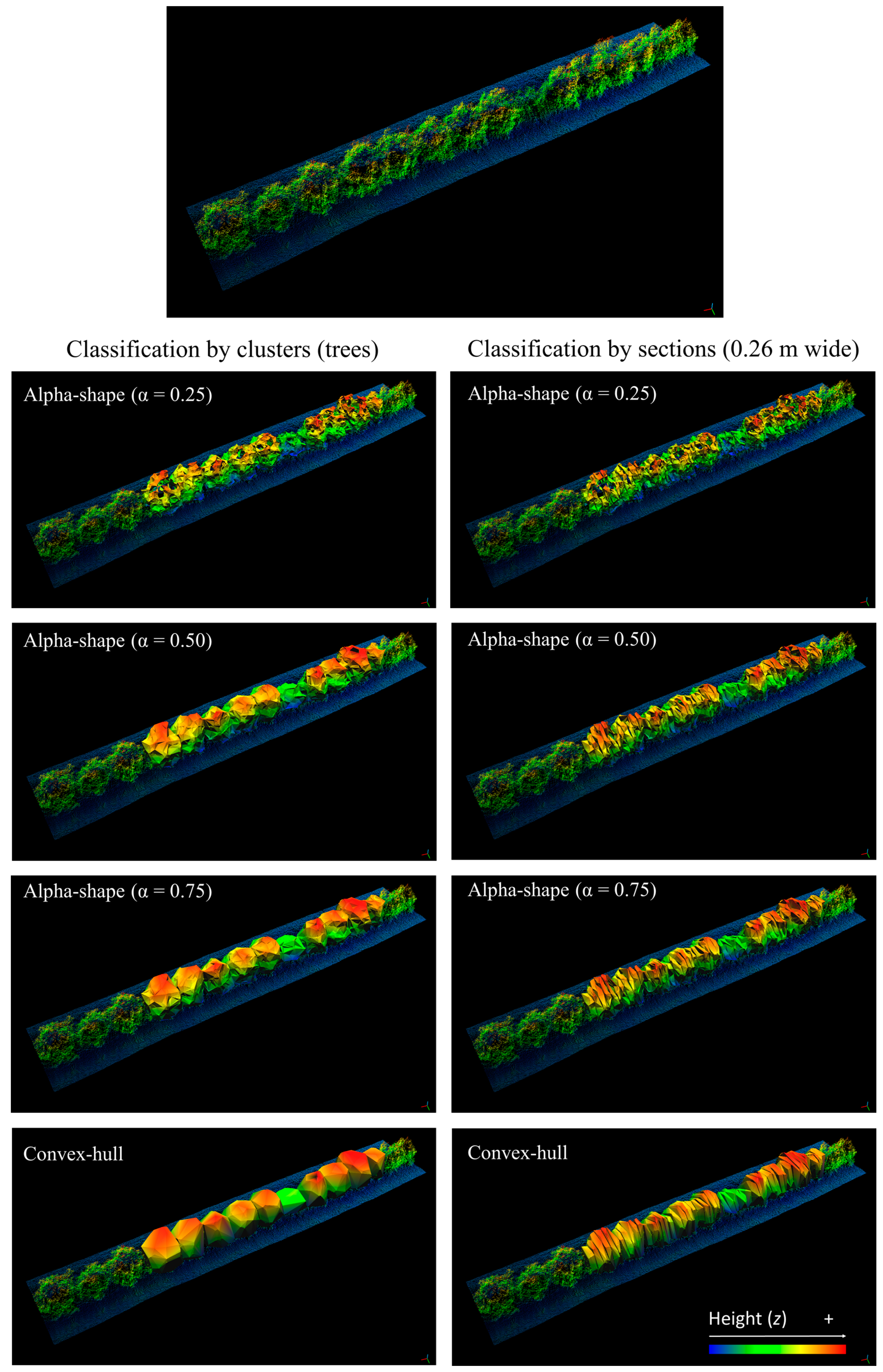 Remotesensing 09 00763 g007 Remotesensing 09 00763 g007