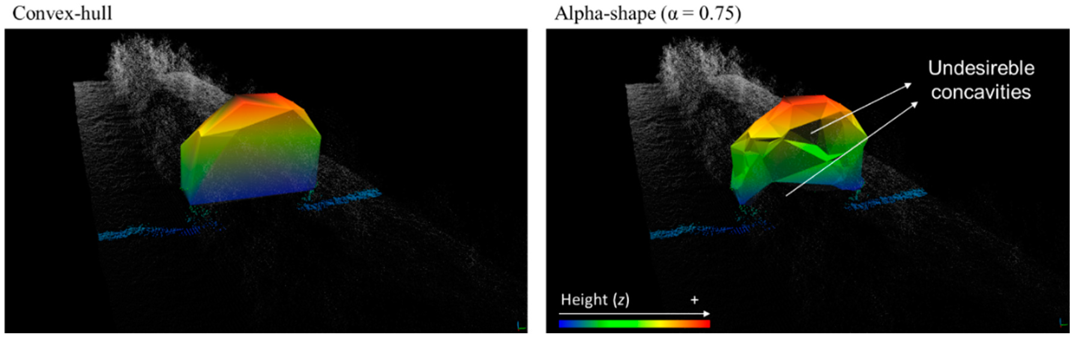 Remotesensing 09 00763 g008 Remotesensing 09 00763 g008