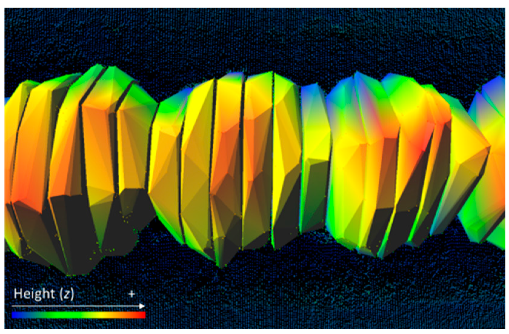 Remotesensing 09 00763 g009 Remotesensing 09 00763 g009
