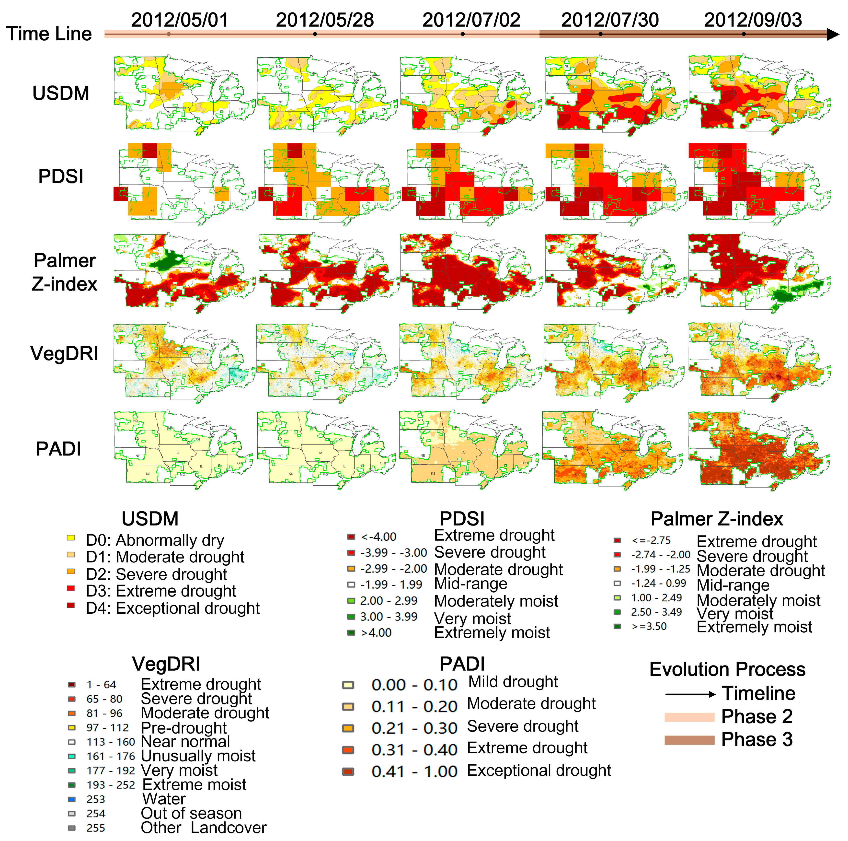 Remotesensing 09 00767 g003